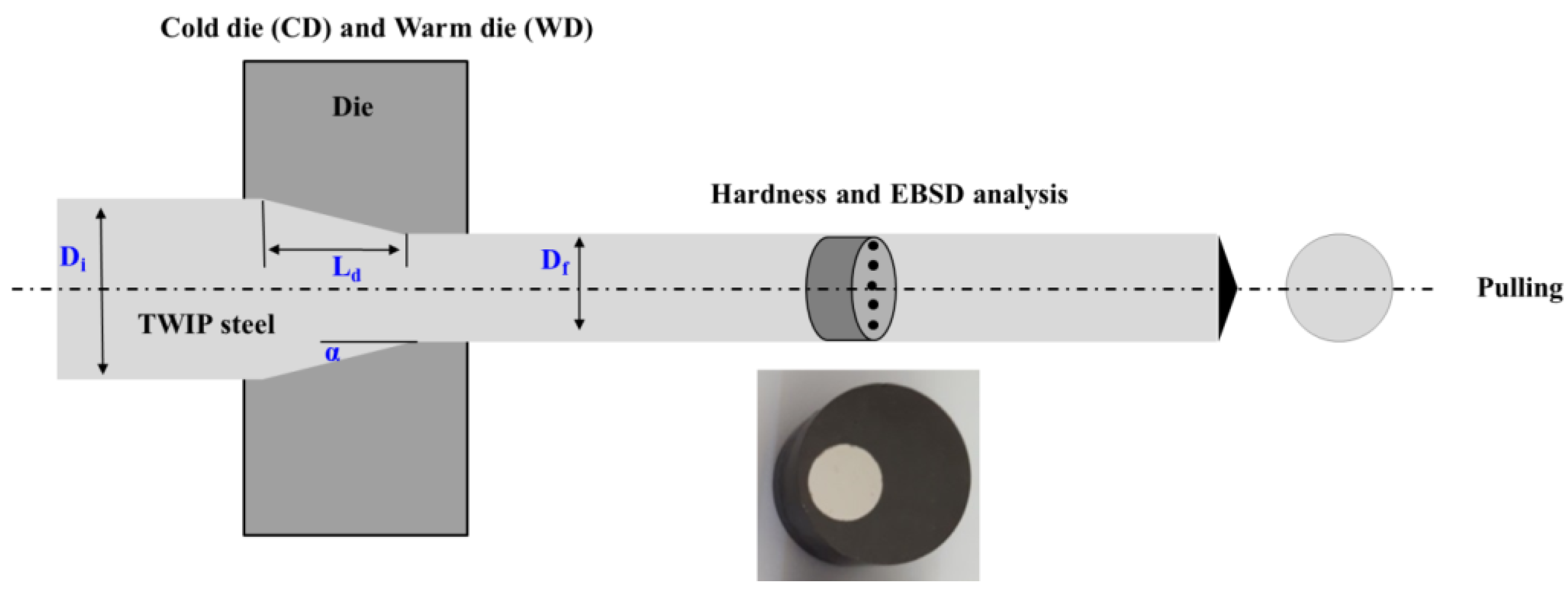 Materials 18 01209 g001