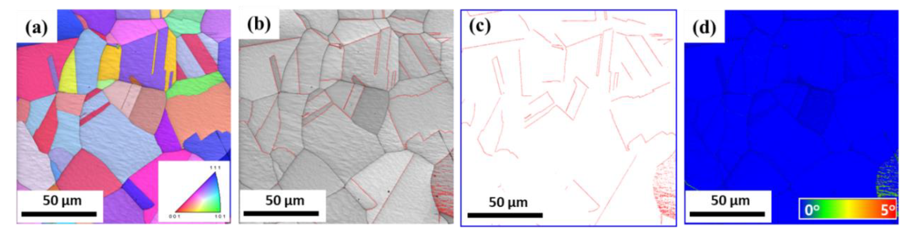 Materials 18 01209 g002