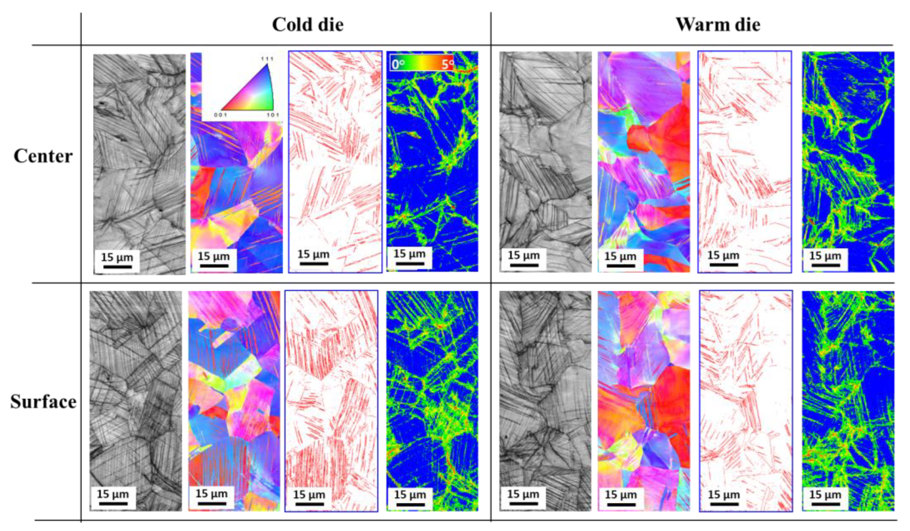 Materials 18 01209 g003