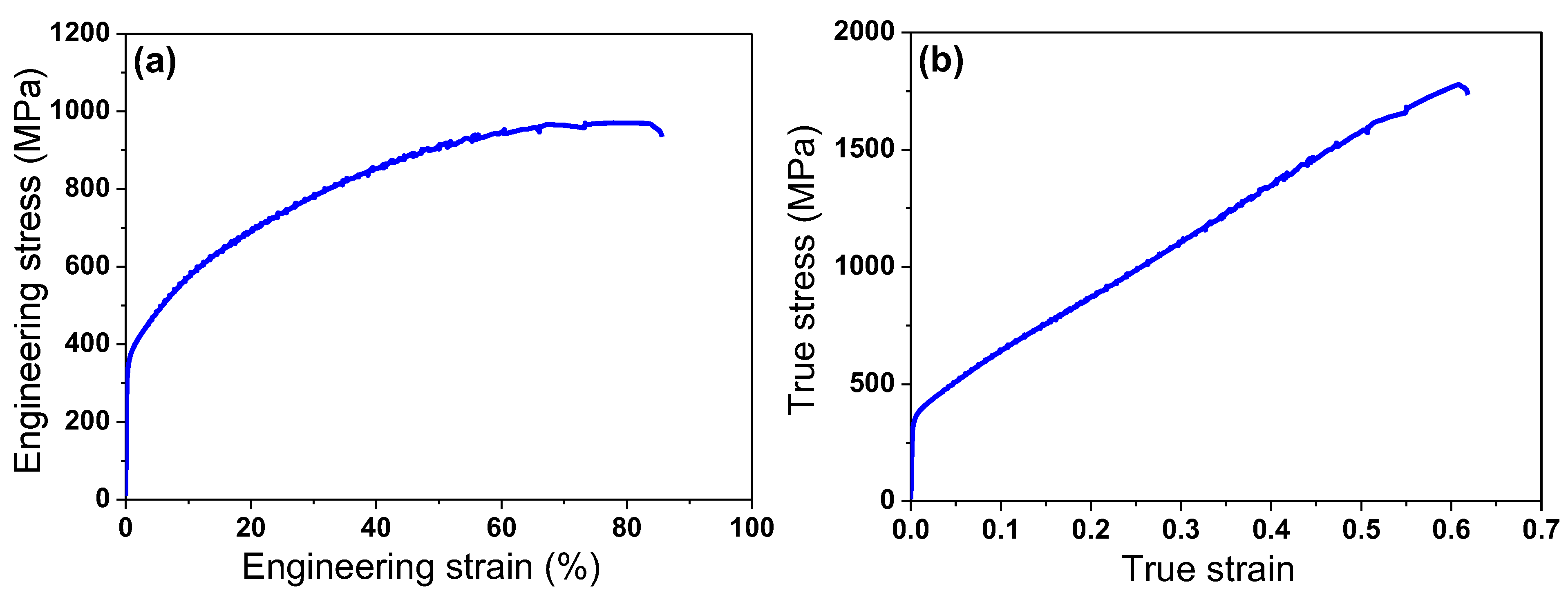 Materials 18 01209 g005