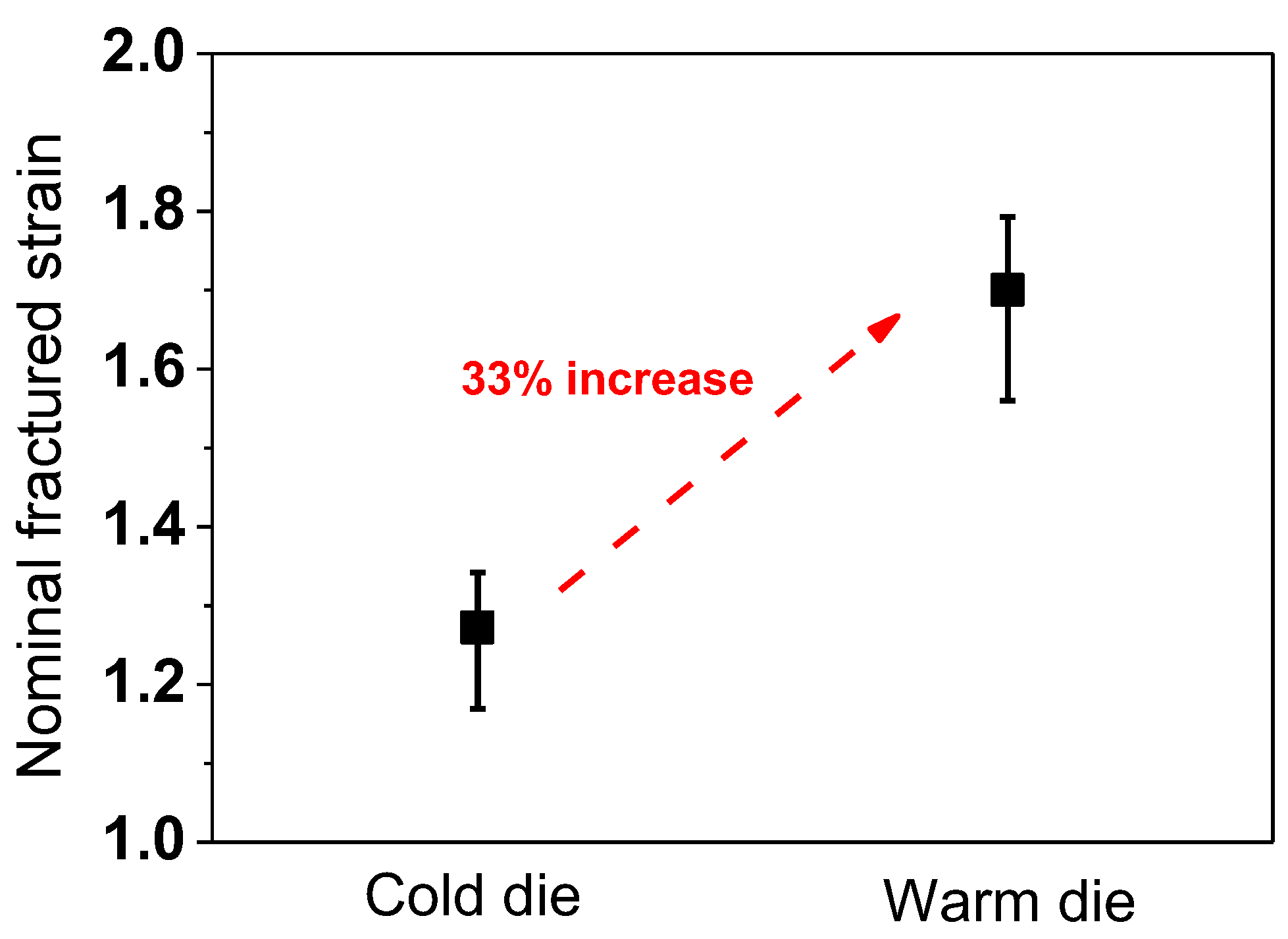 Materials 18 01209 g007