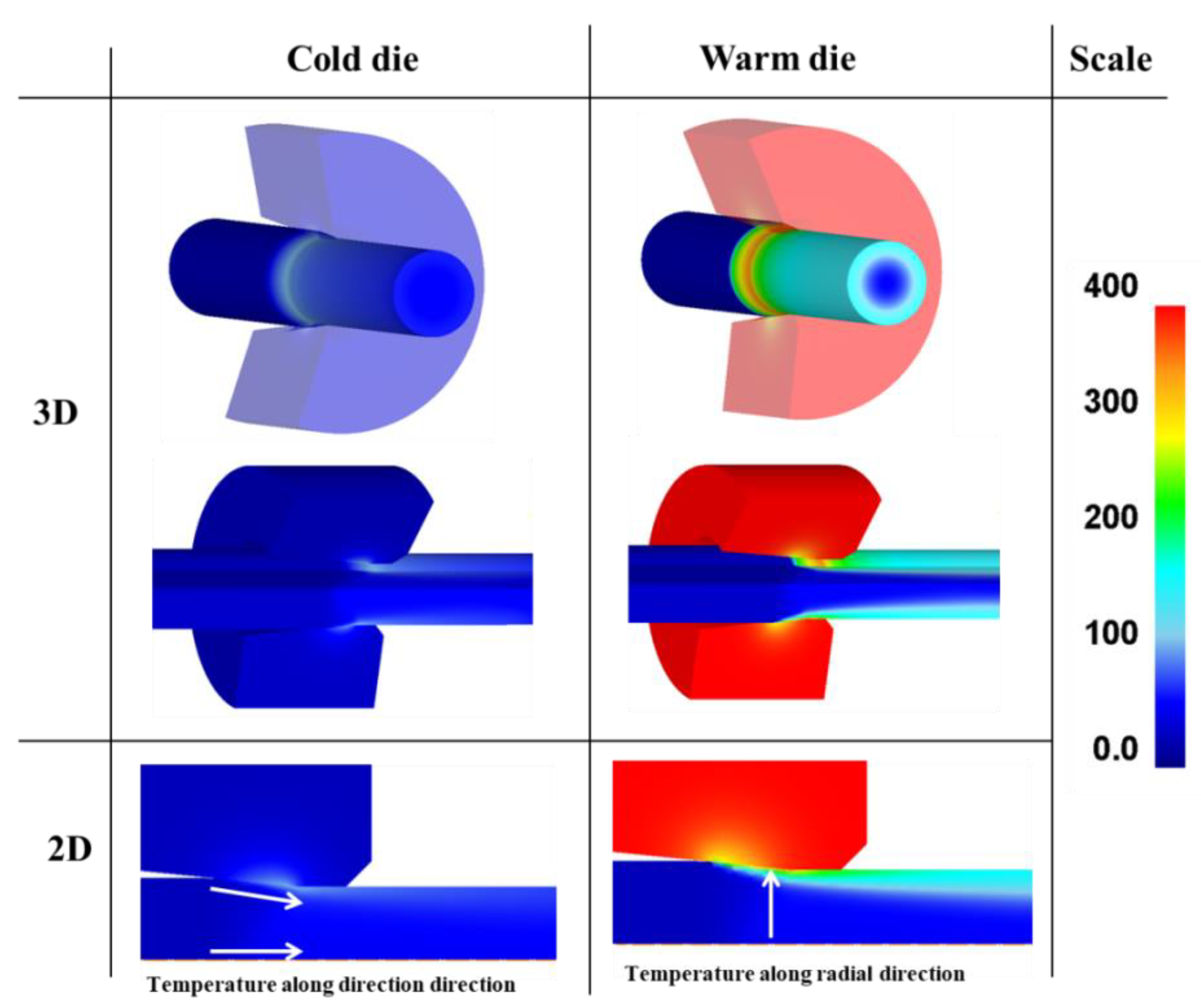 Materials 18 01209 g008