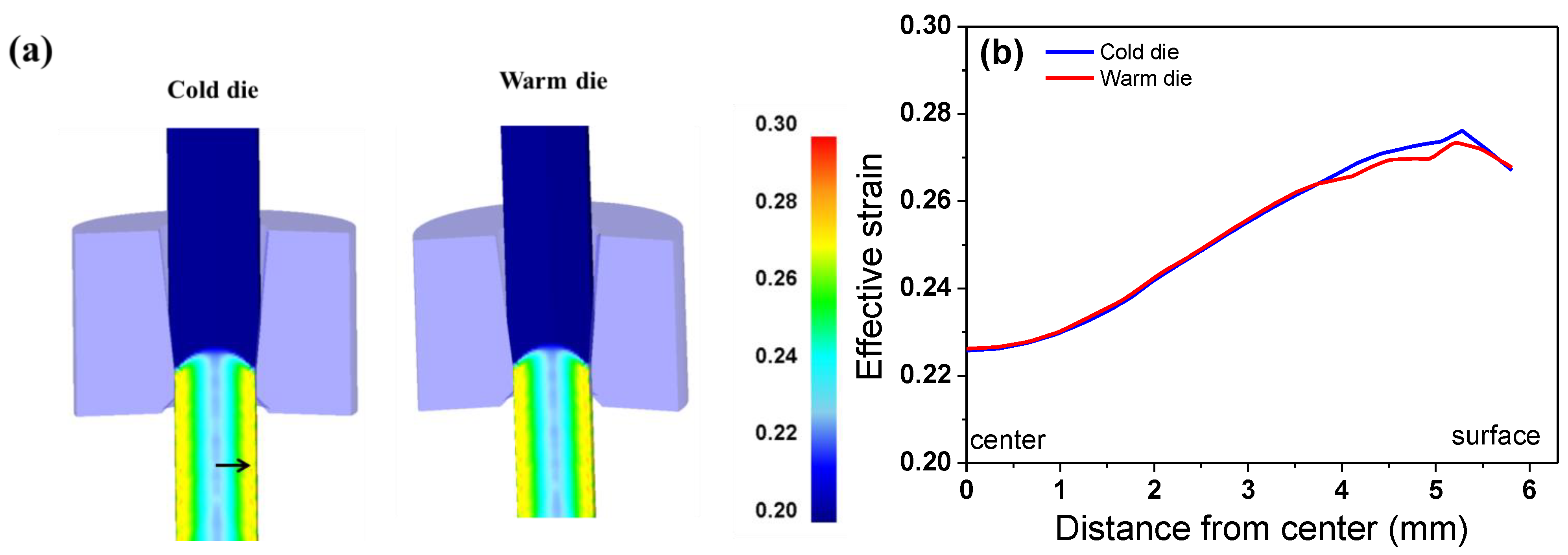 Materials 18 01209 g010