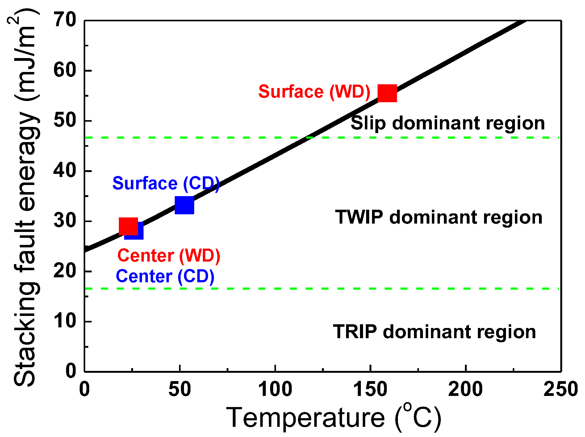 Materials 18 01209 g011