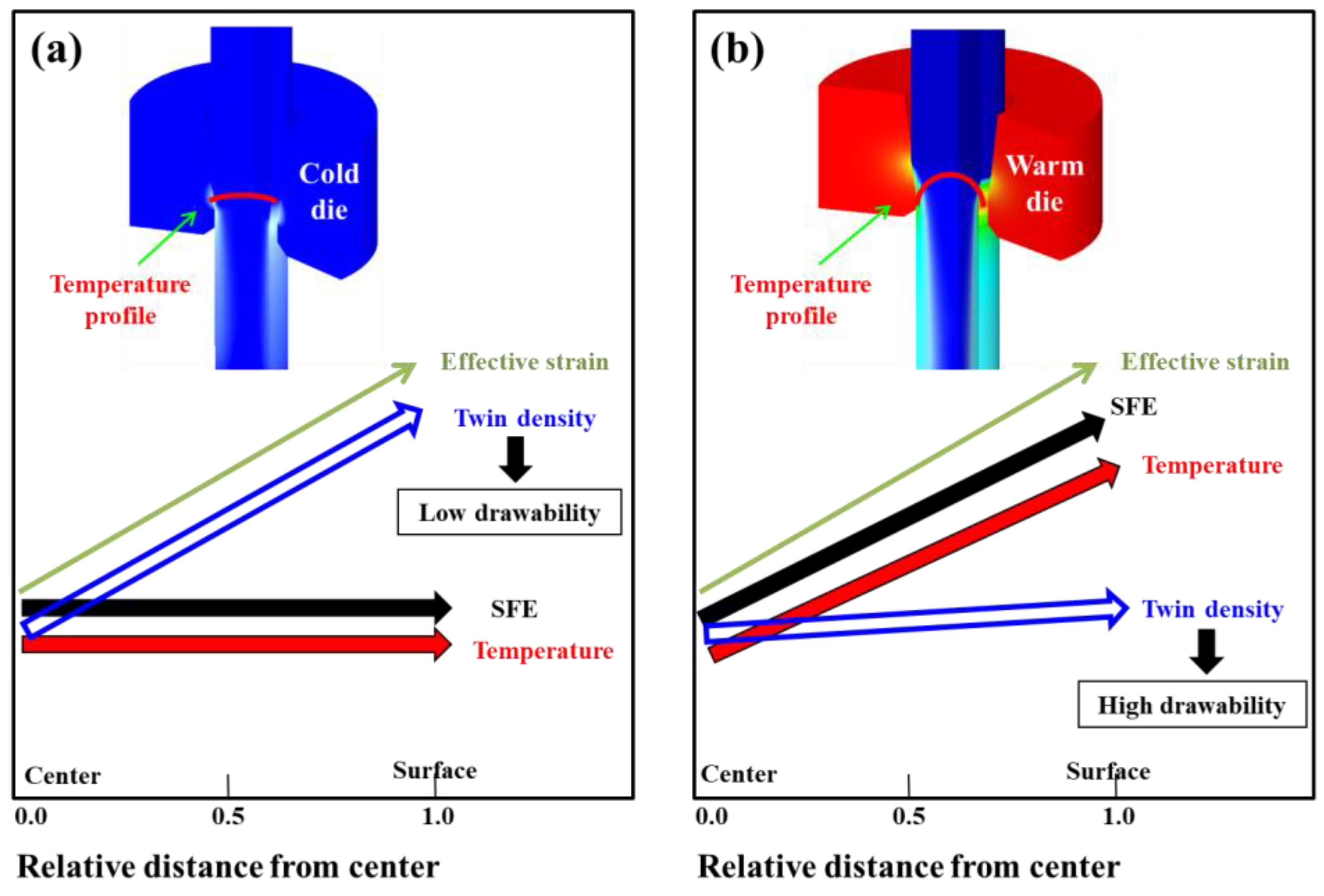 Materials 18 01209 g012