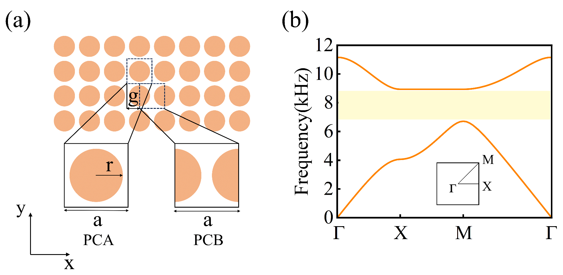 Materials 18 01210 g001