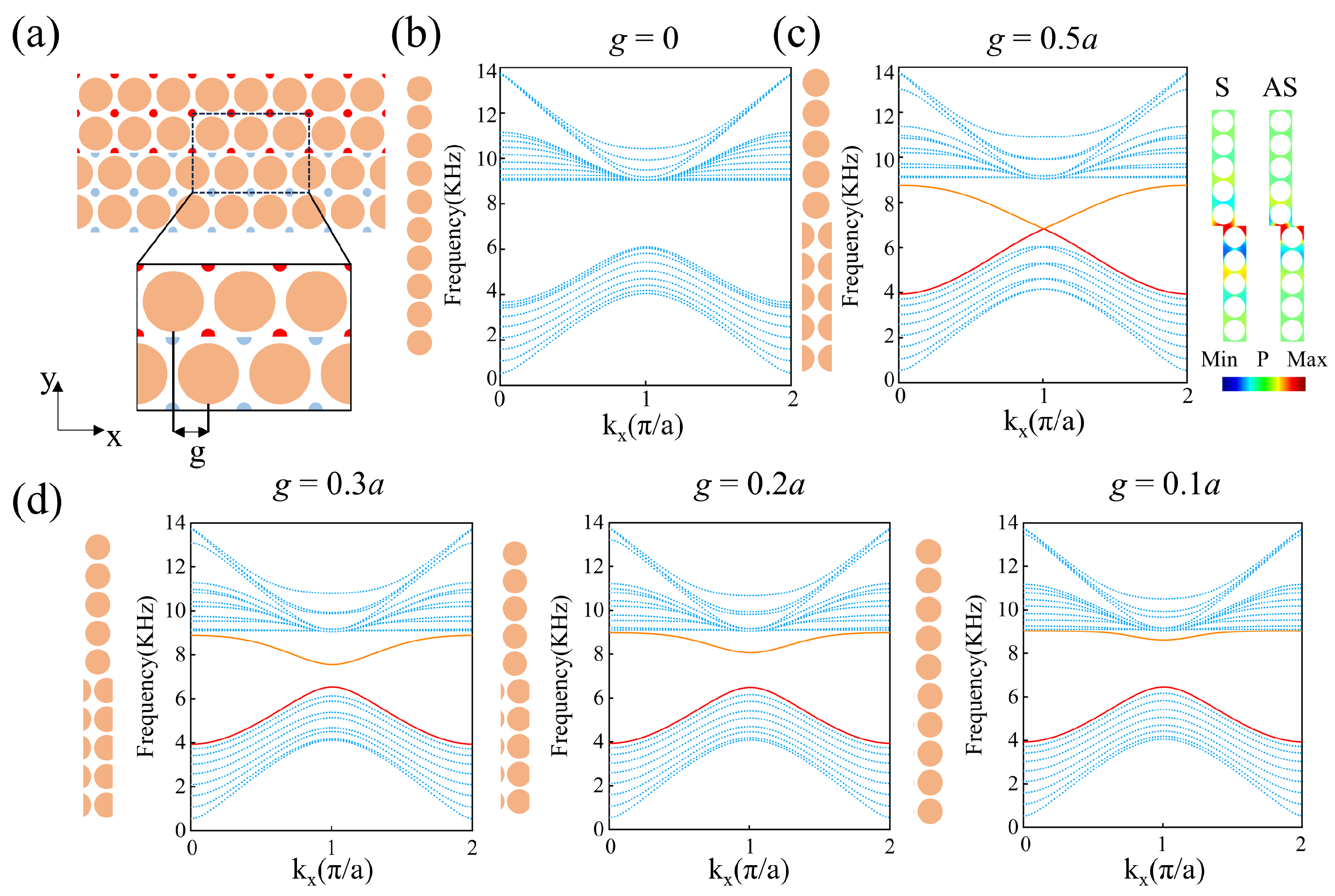 Materials 18 01210 g003