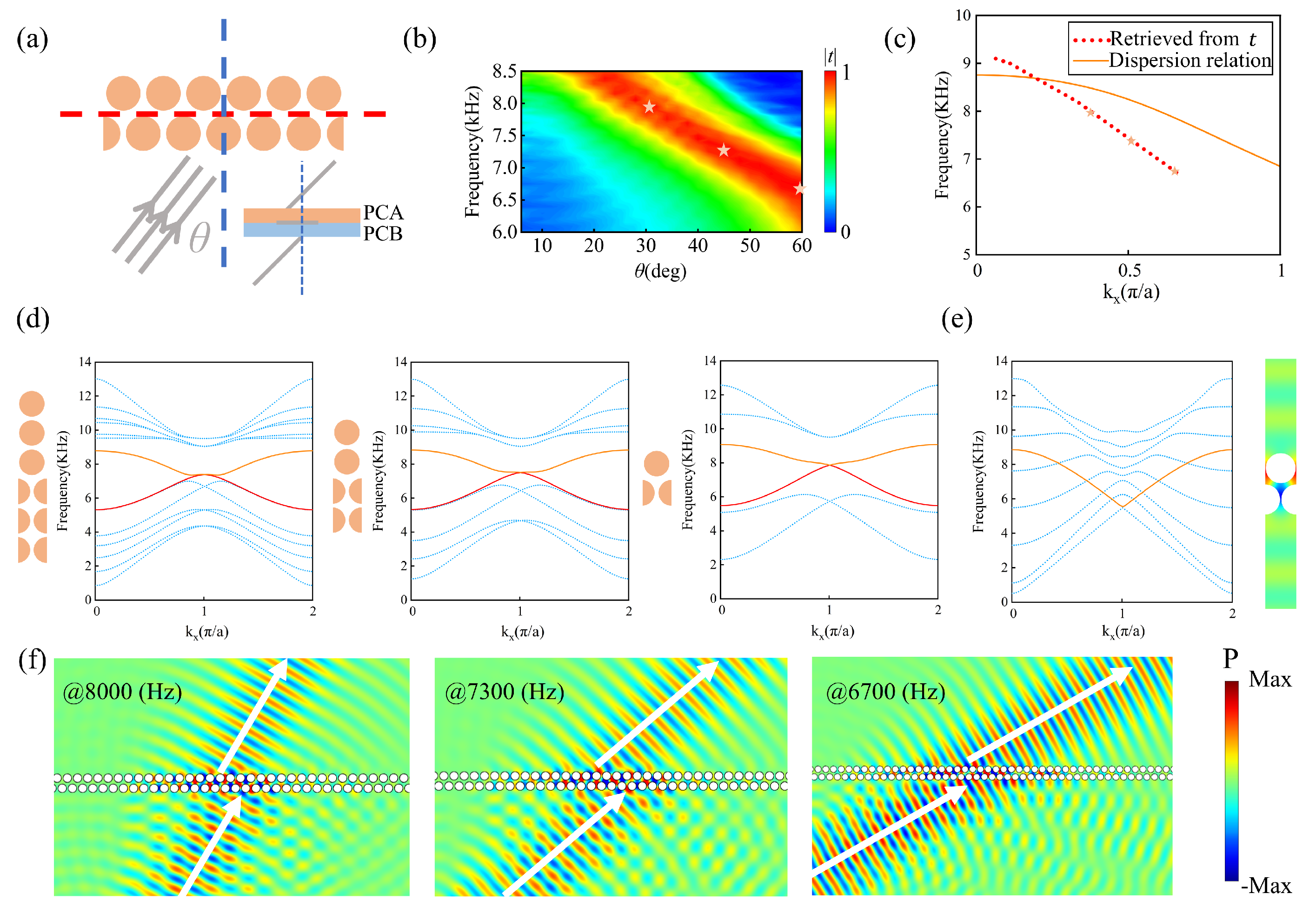 Materials 18 01210 g004