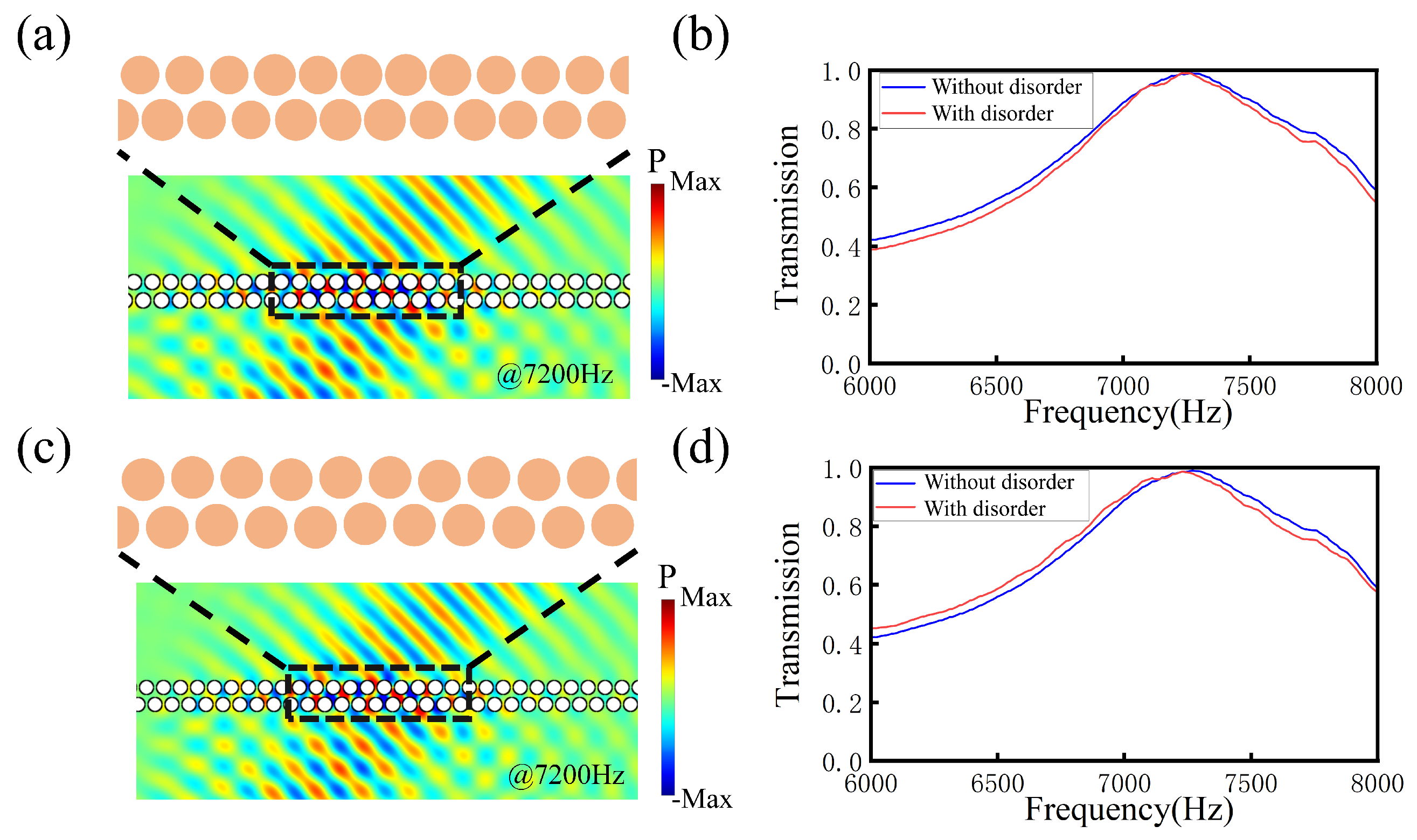 Materials 18 01210 g007