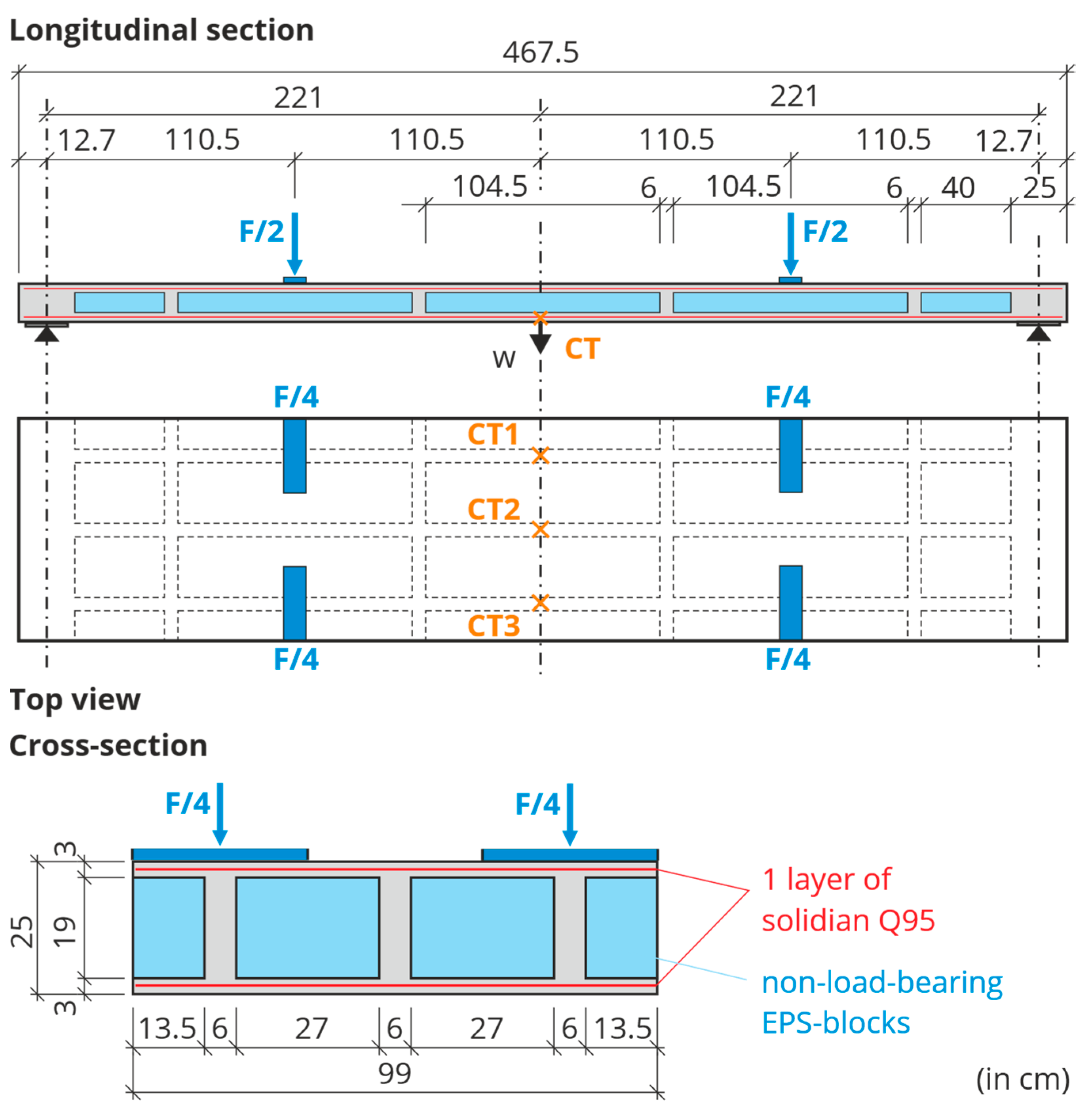 Materials 18 01212 g006