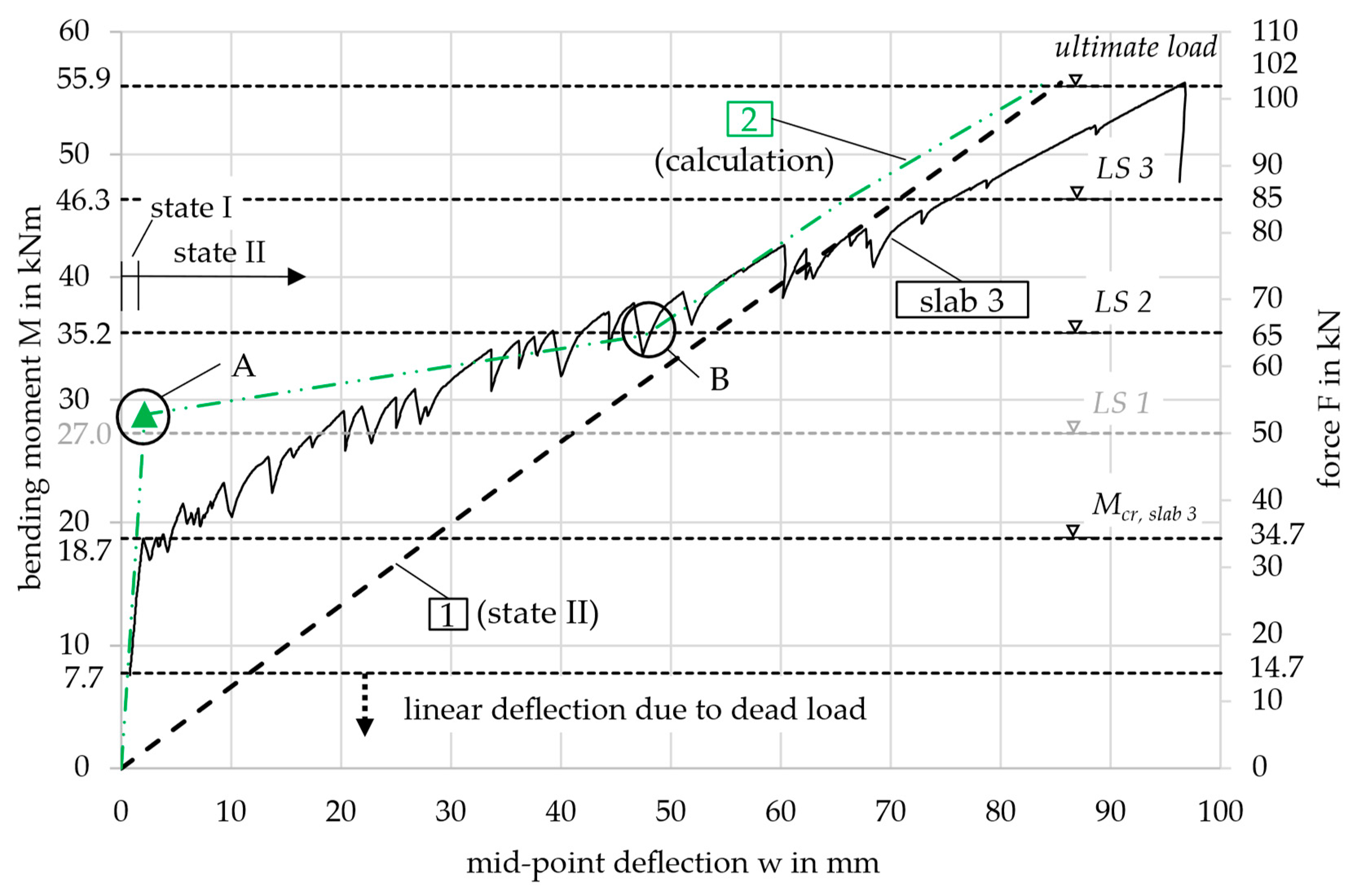 Materials 18 01212 g012