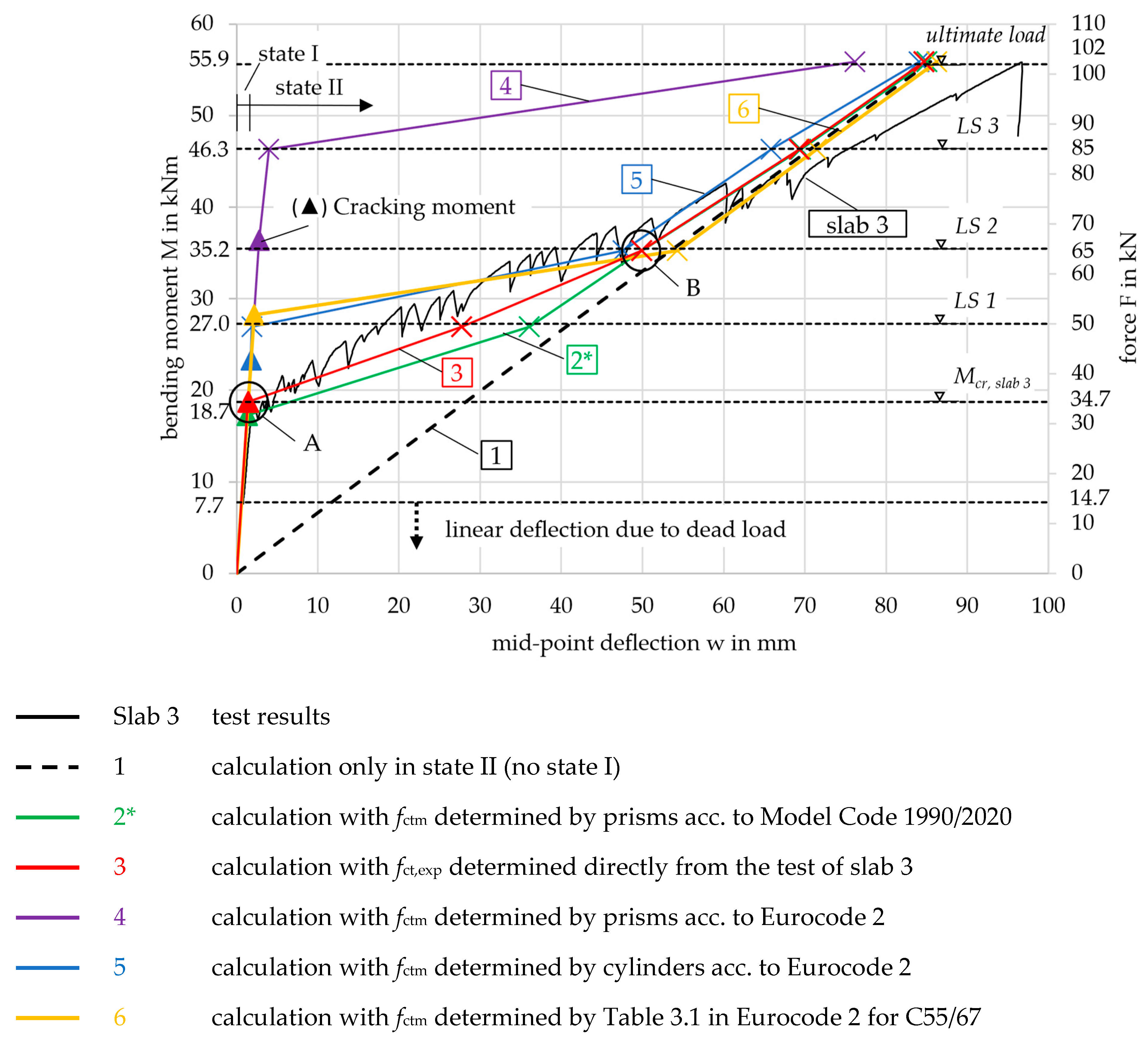 Materials 18 01212 g013