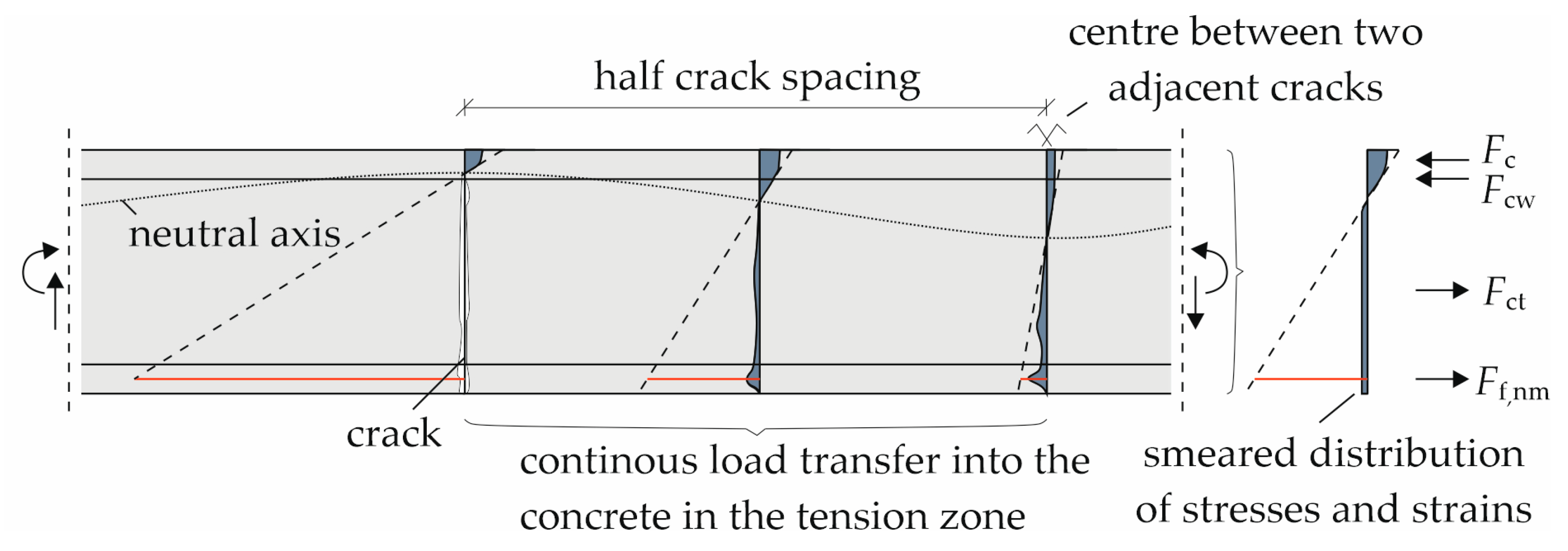 Materials 18 01212 g014