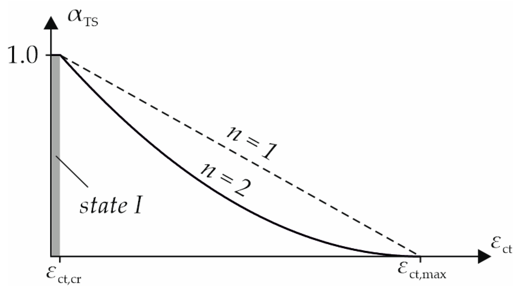 Materials 18 01212 g015
