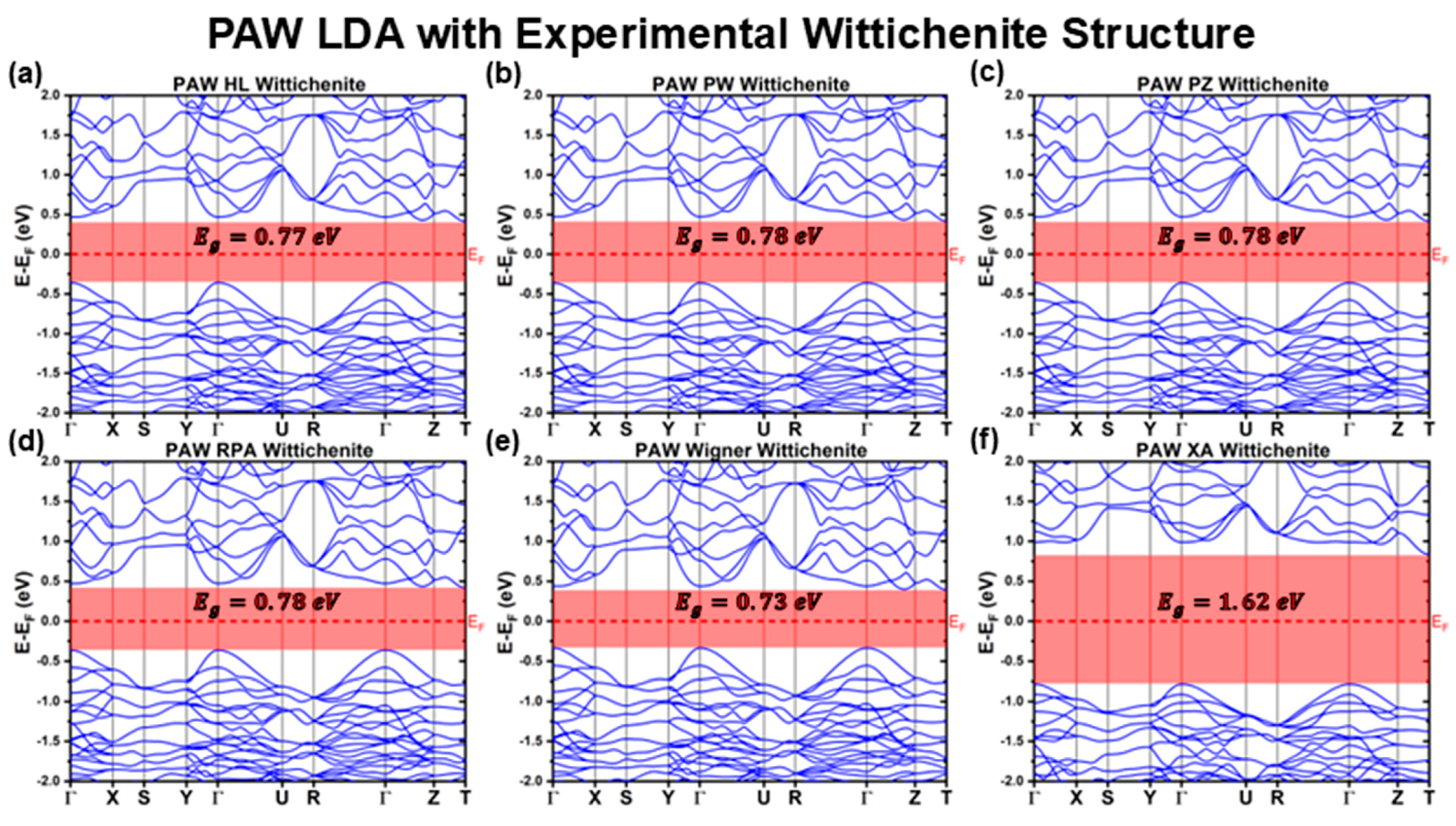 Materials 18 01213 g004