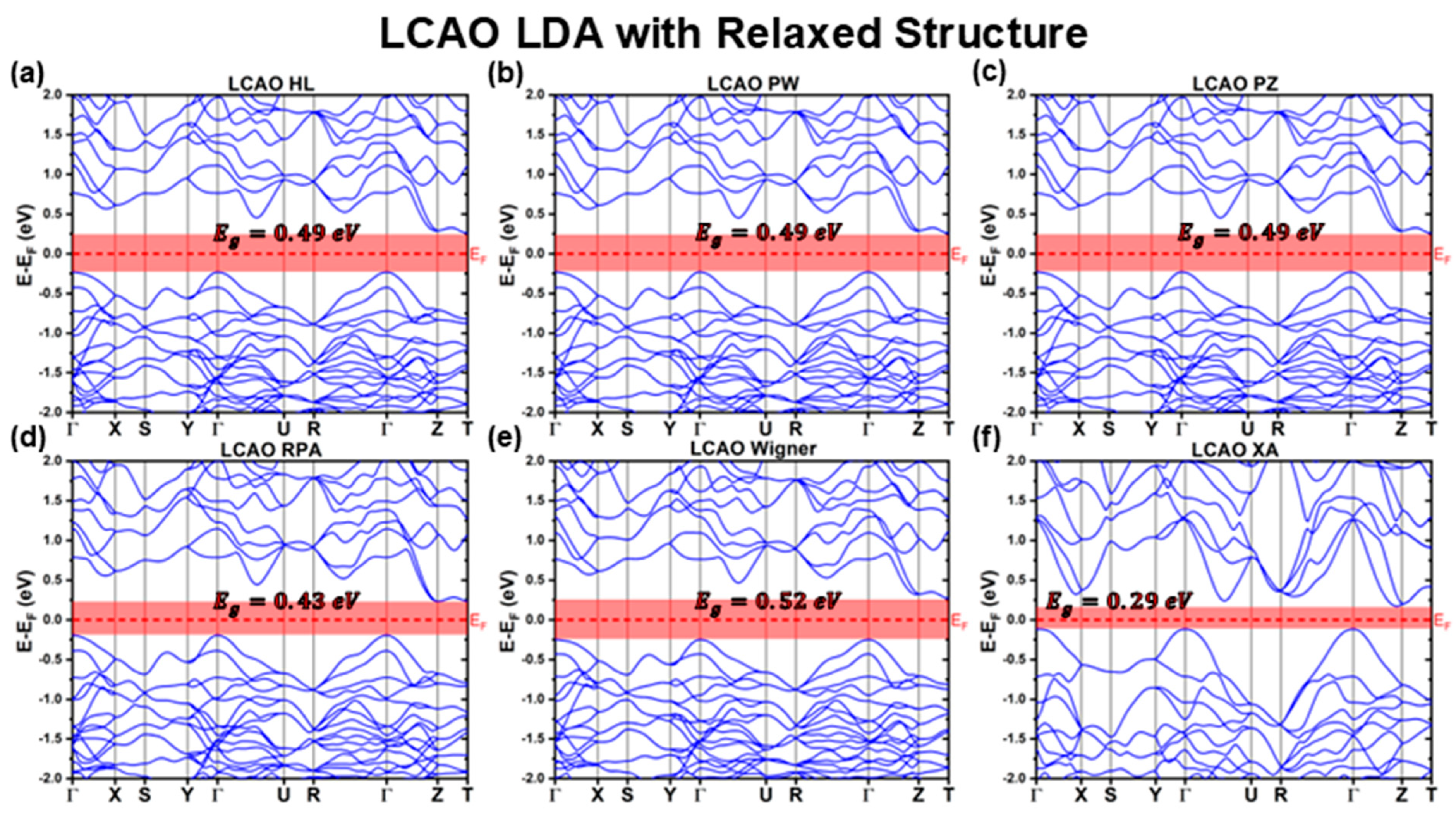 Materials 18 01213 g006