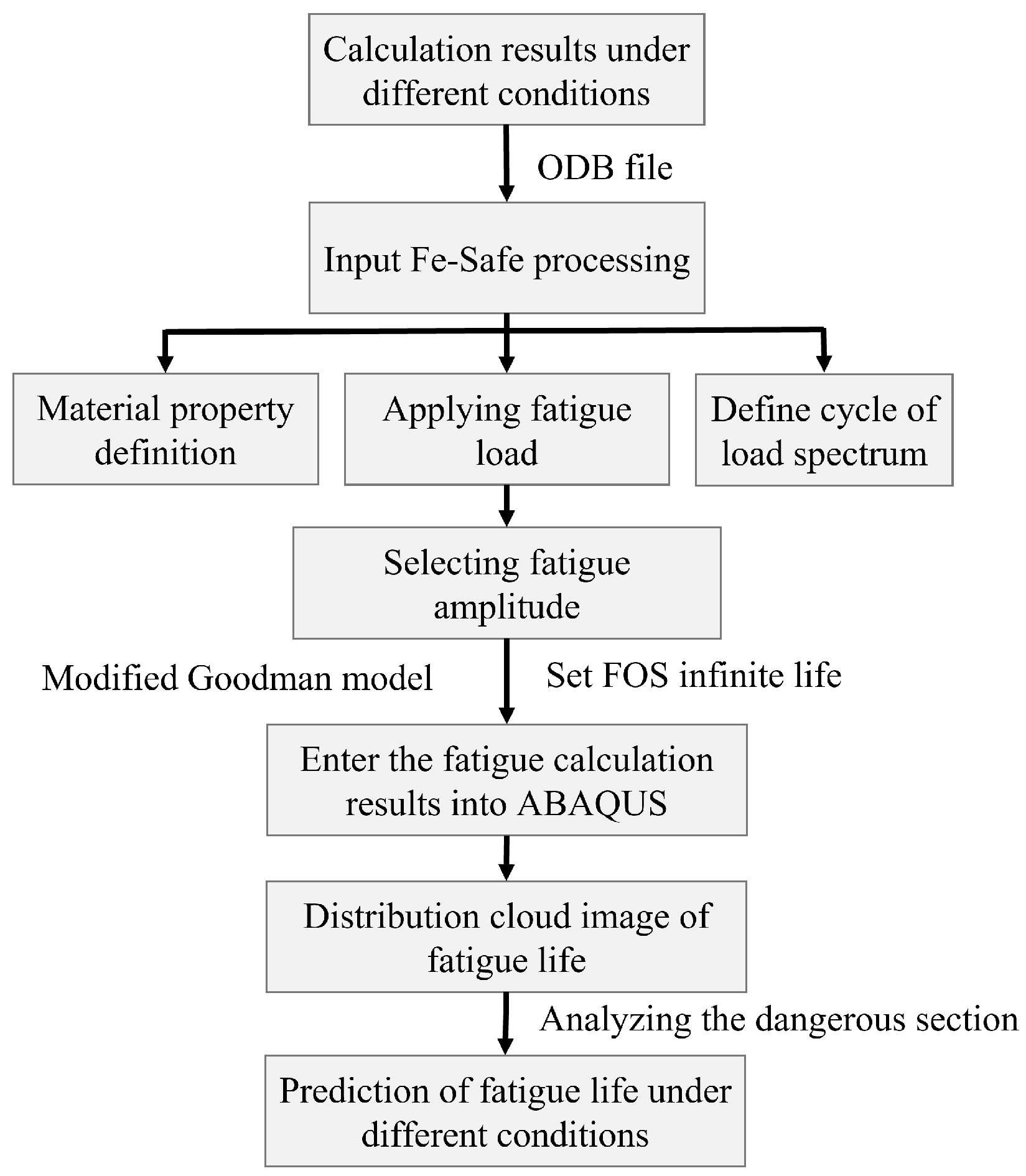 Materials 18 01214 g010