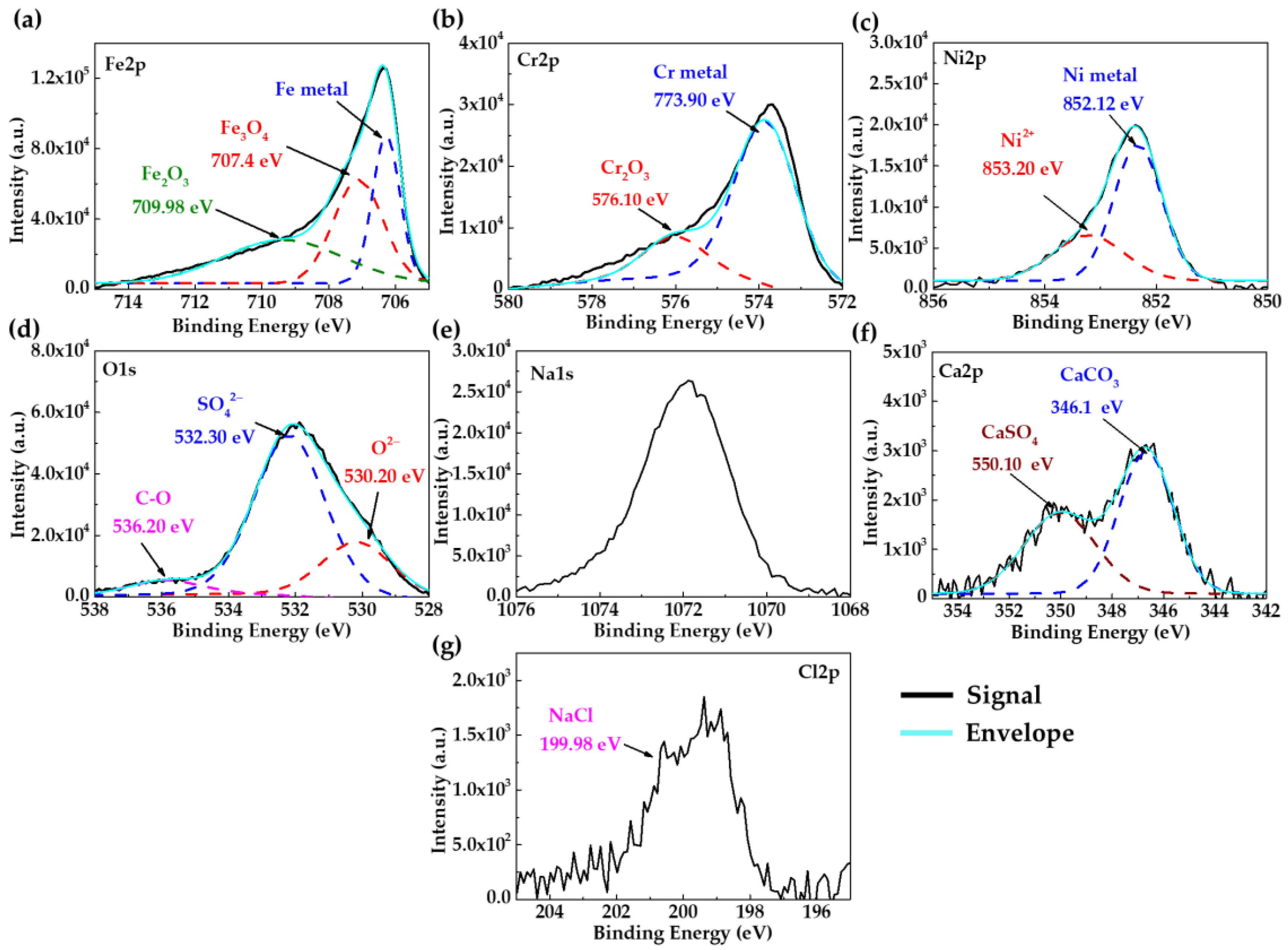 Materials 18 01216 g002