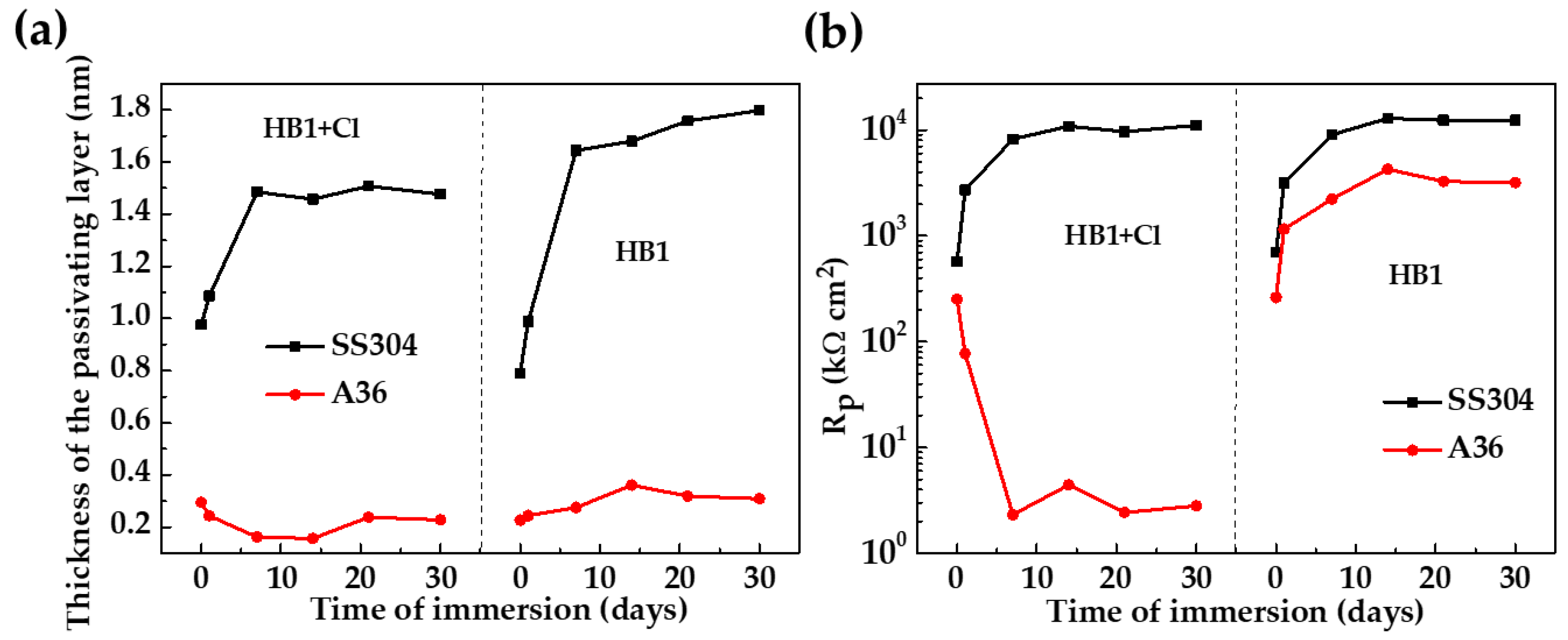 Materials 18 01216 g010