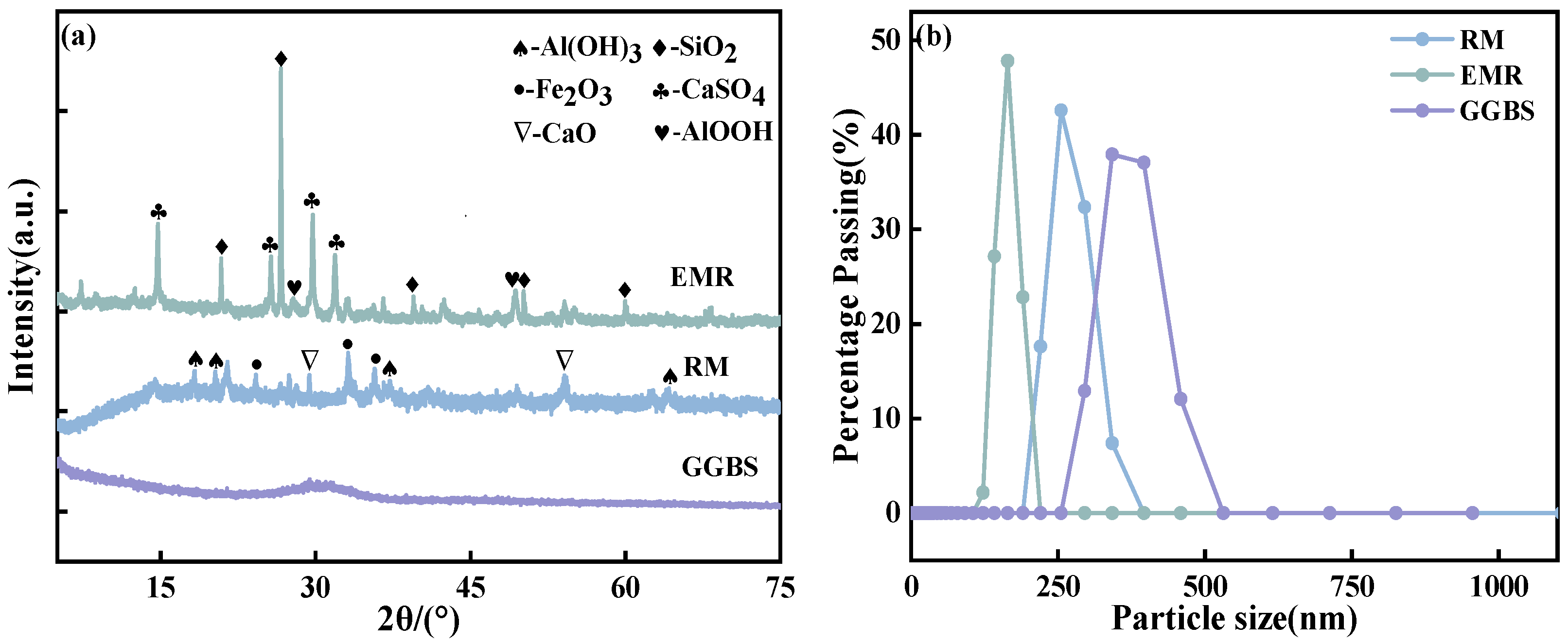Materials 18 01218 g001