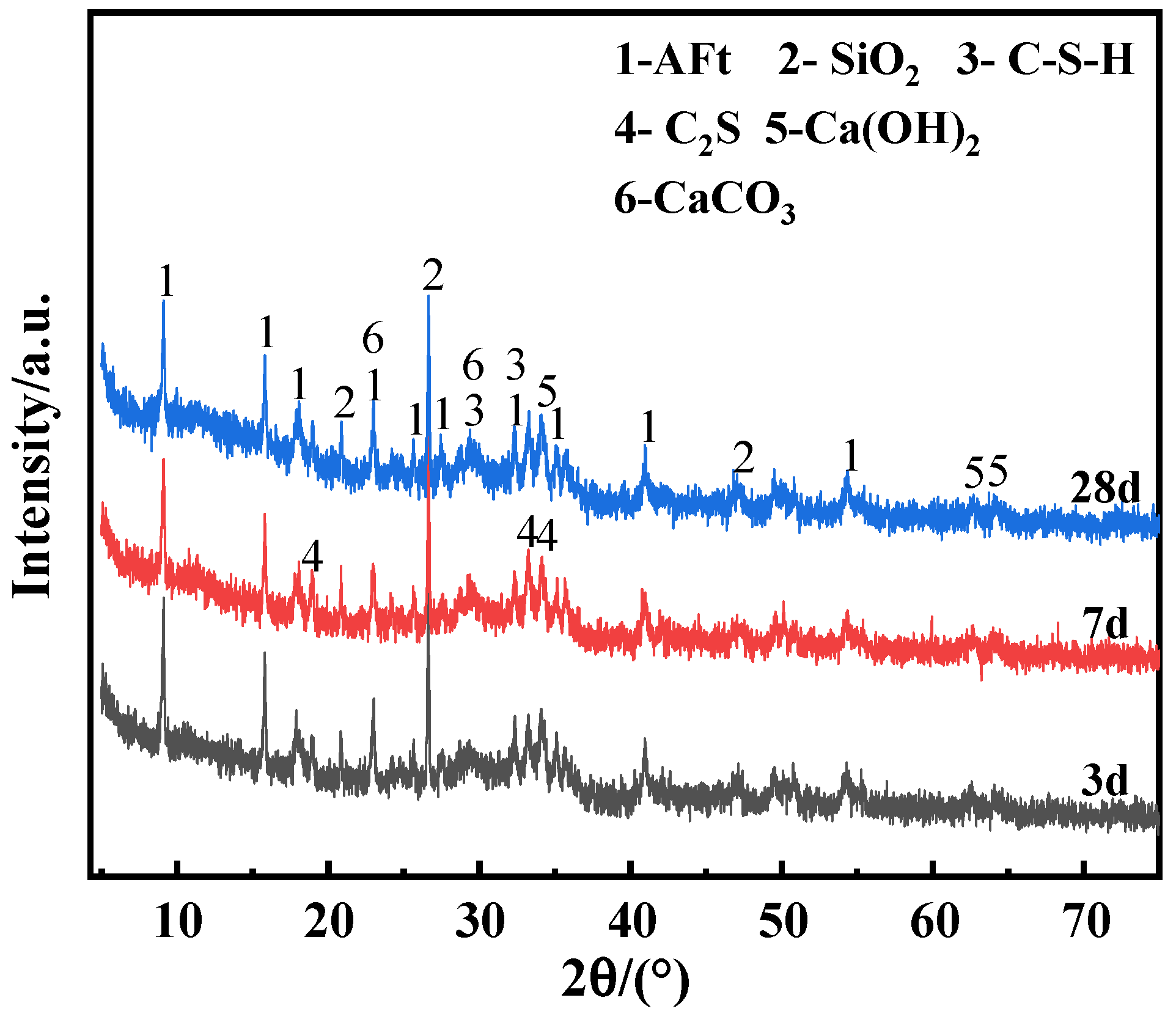 Materials 18 01218 g007