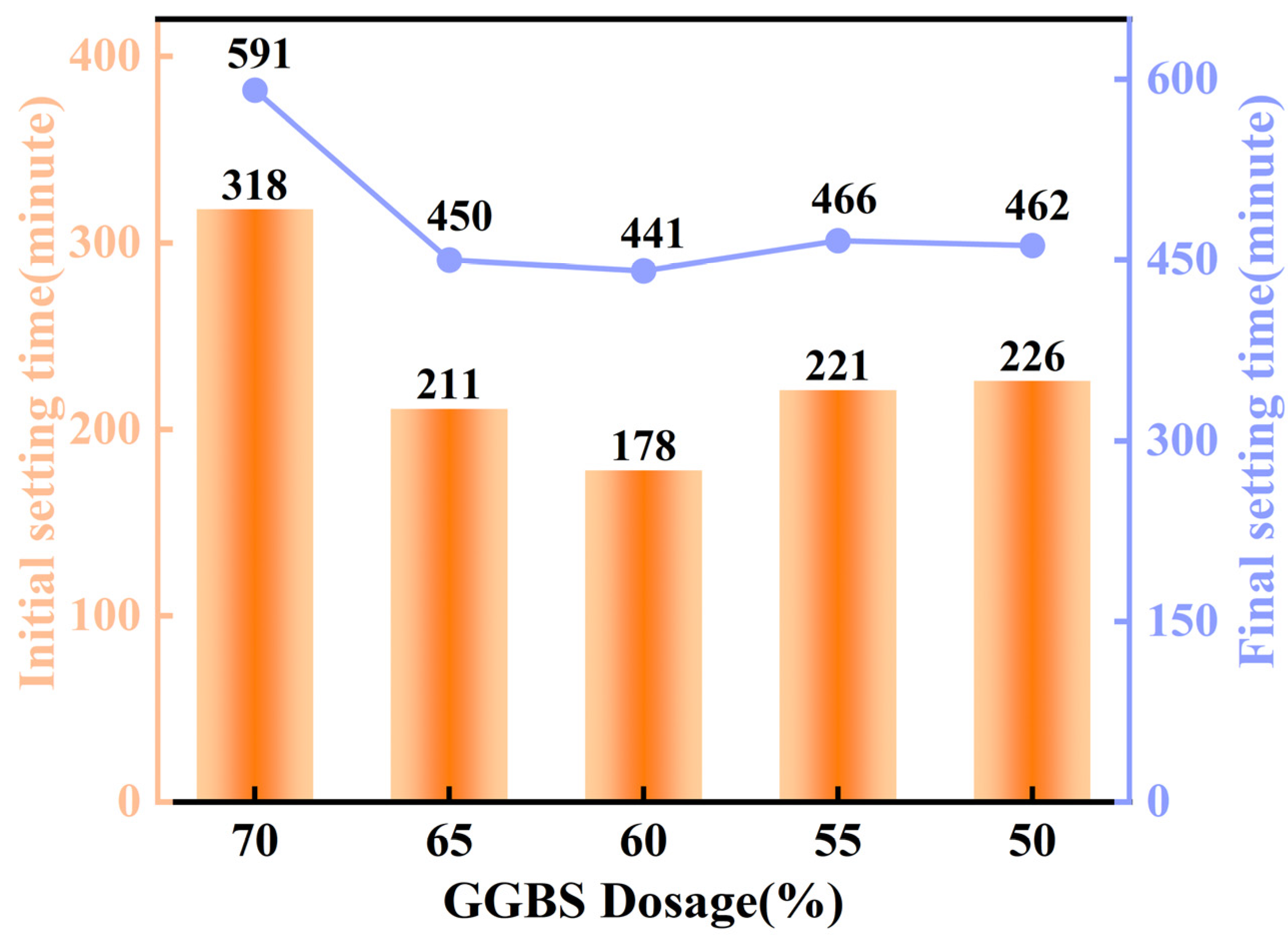 Materials 18 01218 g011