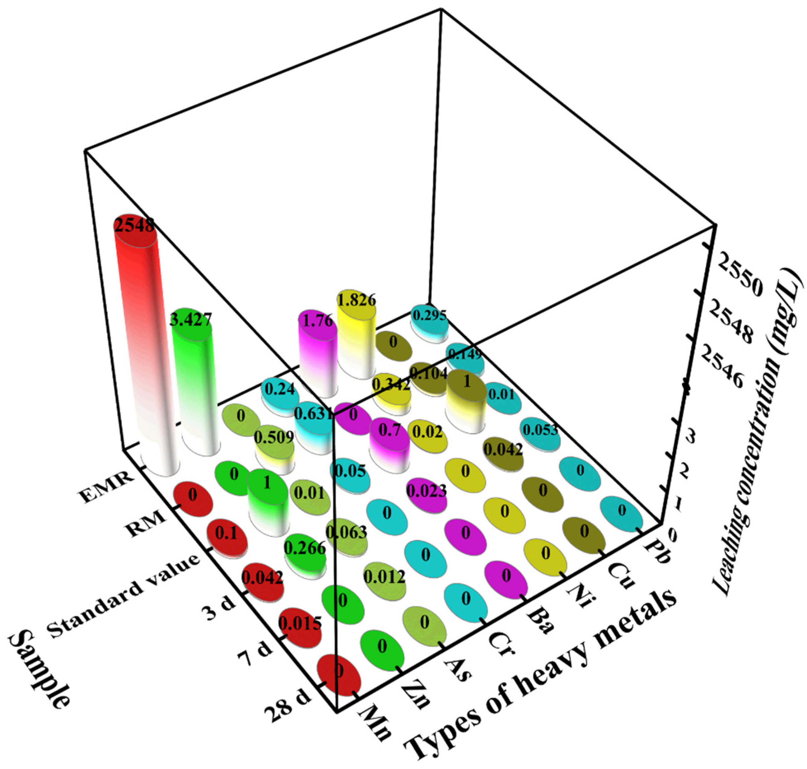 Materials 18 01218 g012