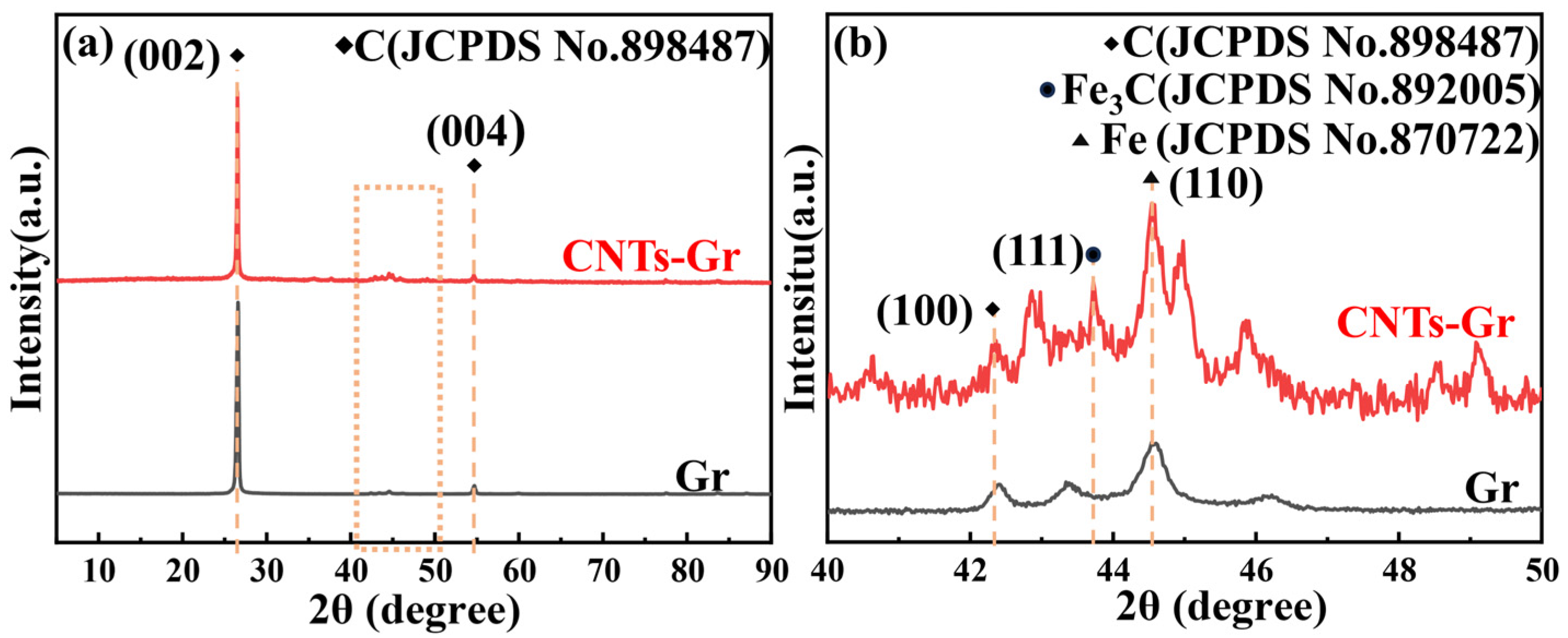 Materials 18 01221 g004