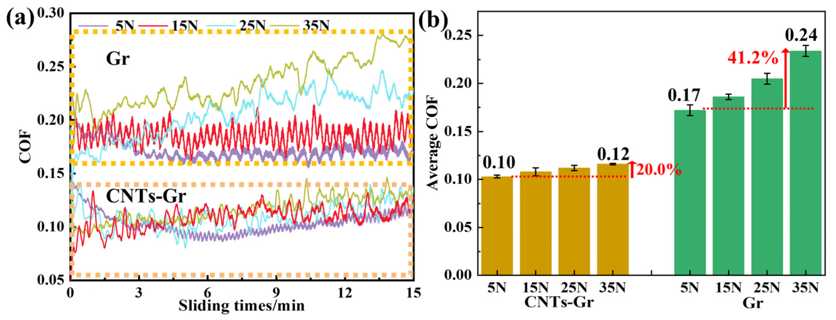 Materials 18 01221 g011
