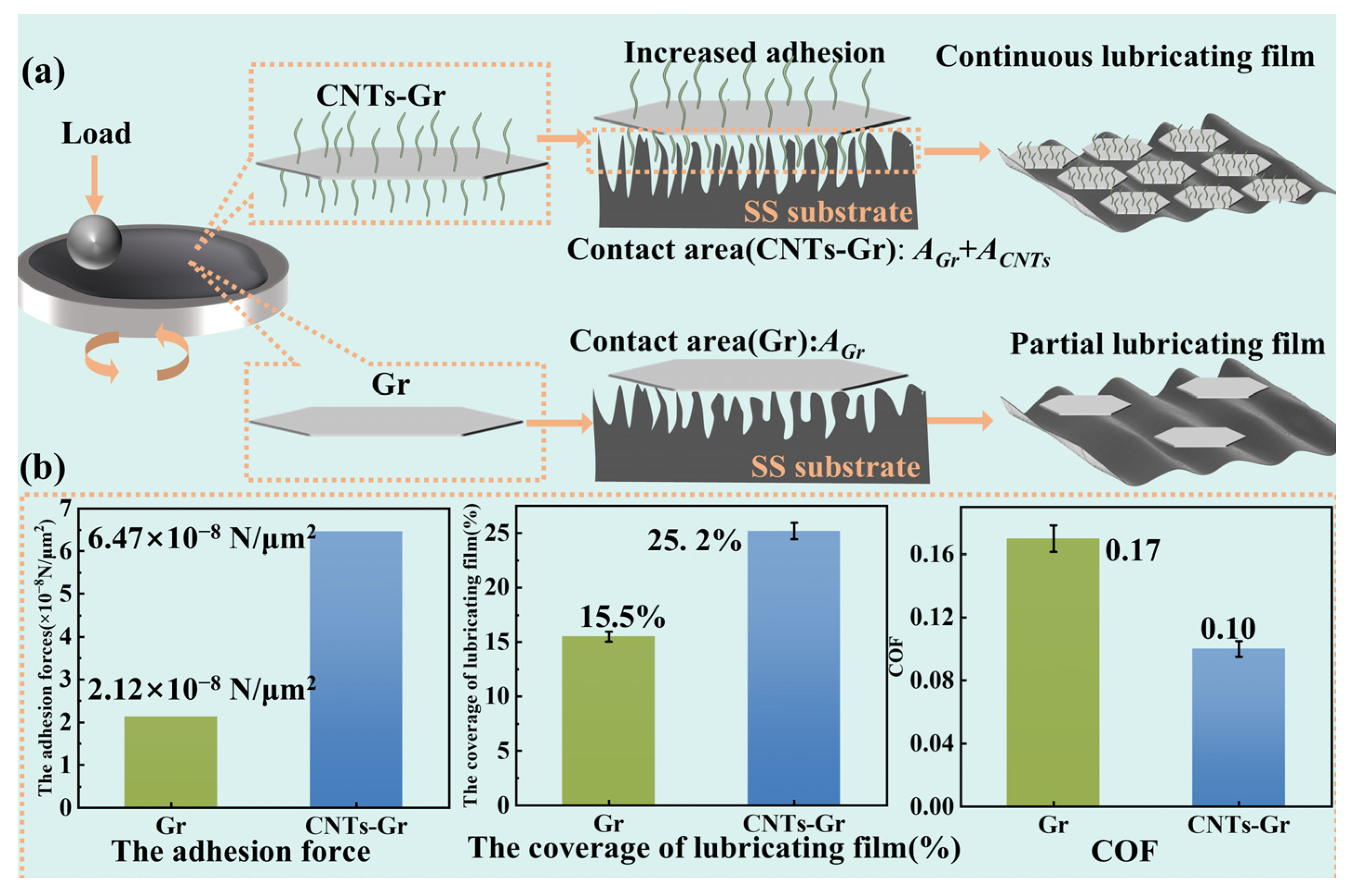 Materials 18 01221 g013