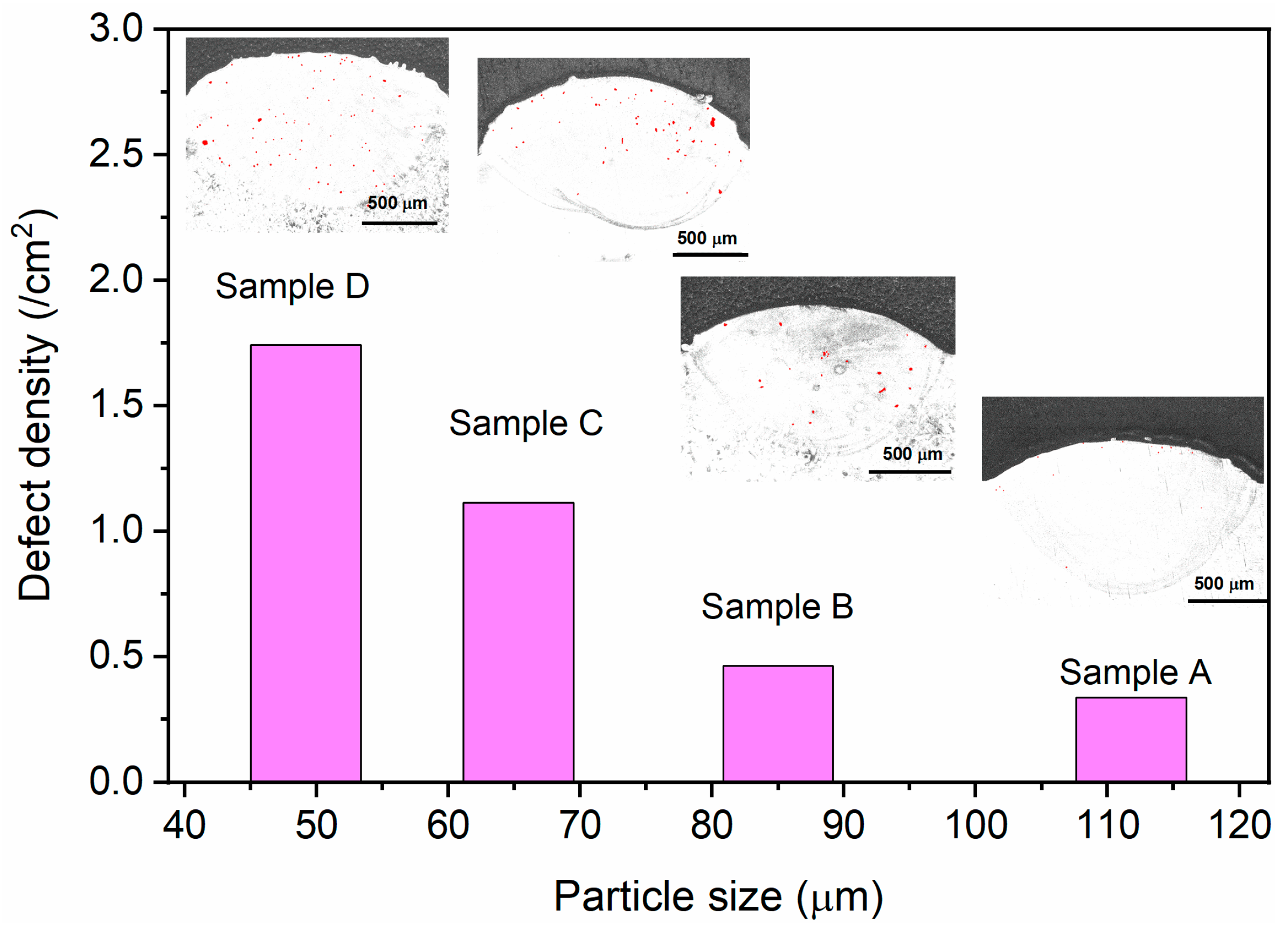 Materials 18 01223 g004