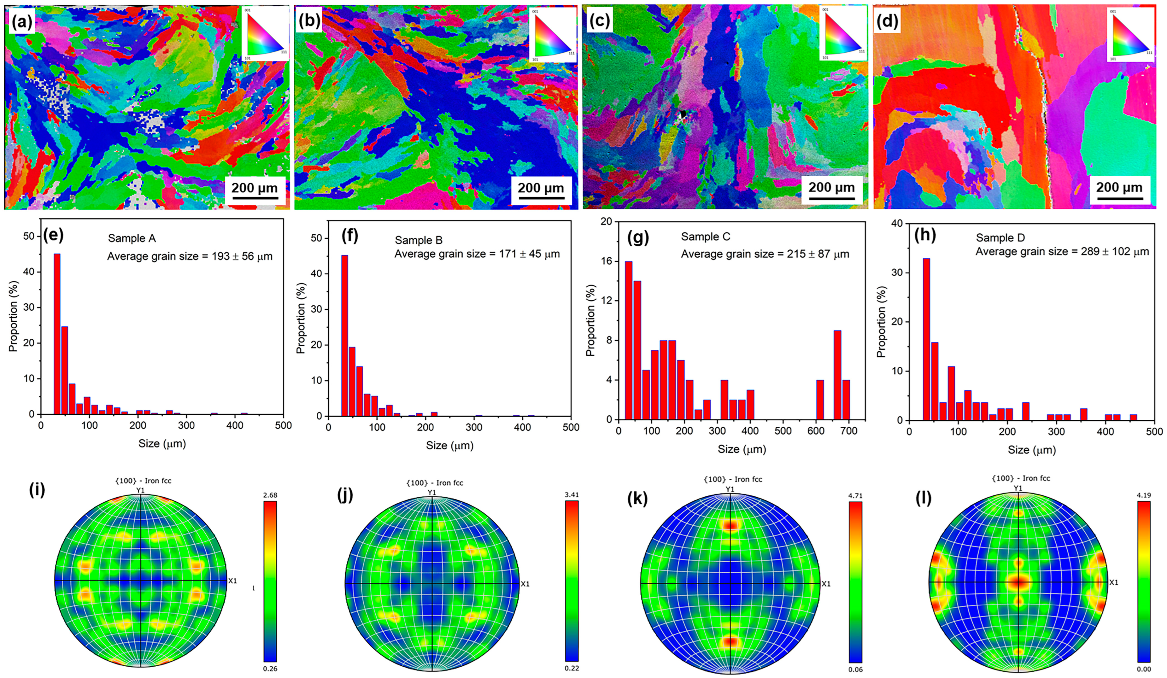 Materials 18 01223 g007