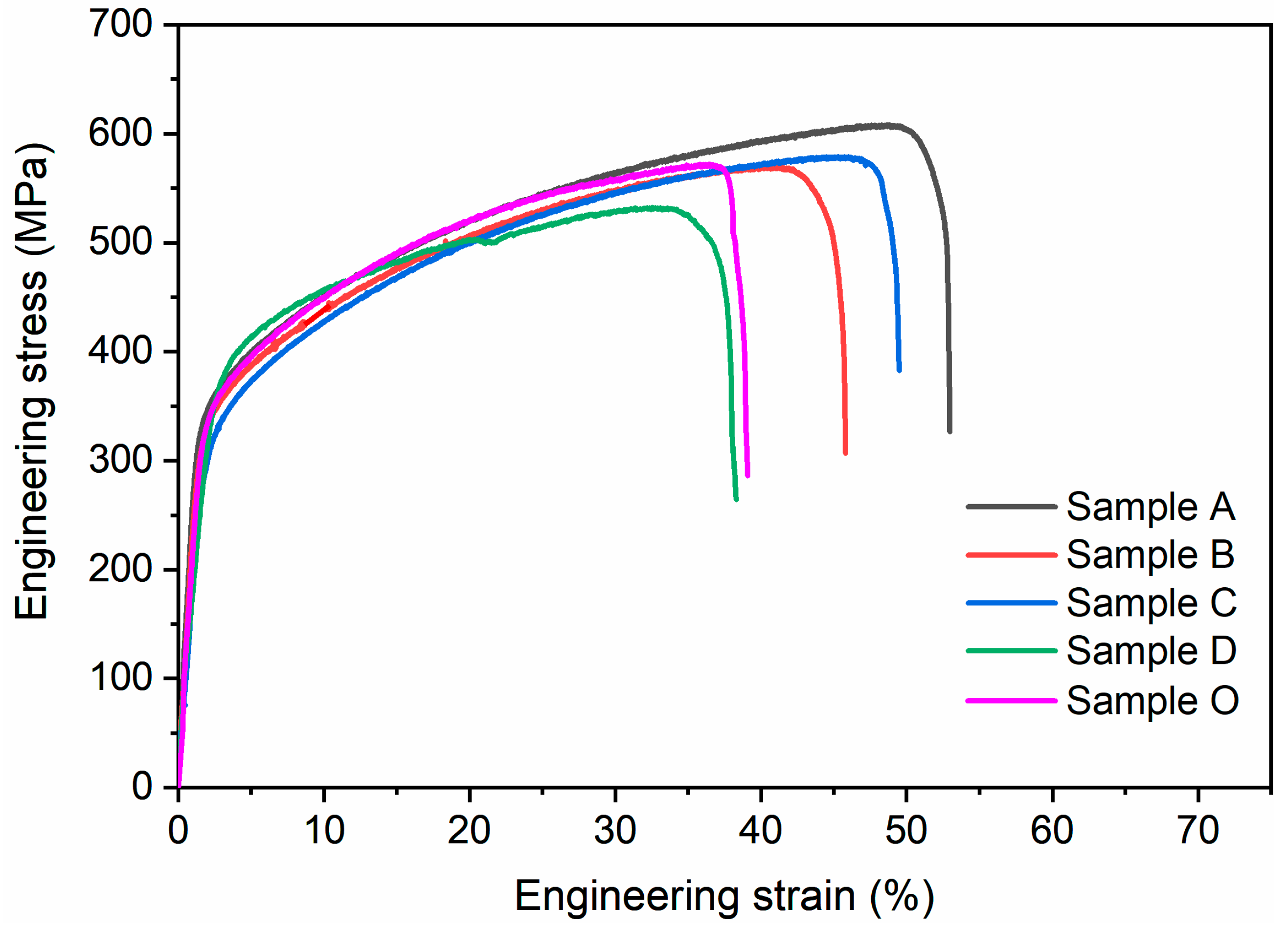 Materials 18 01223 g008