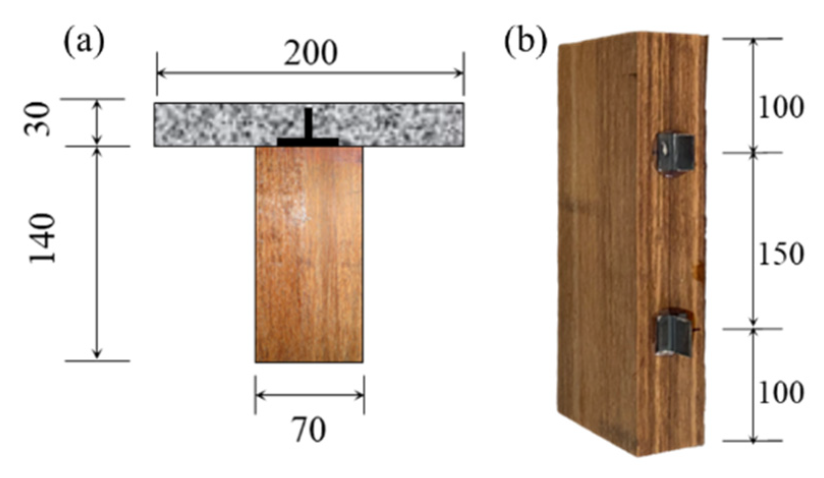 Materials 18 01224 g002