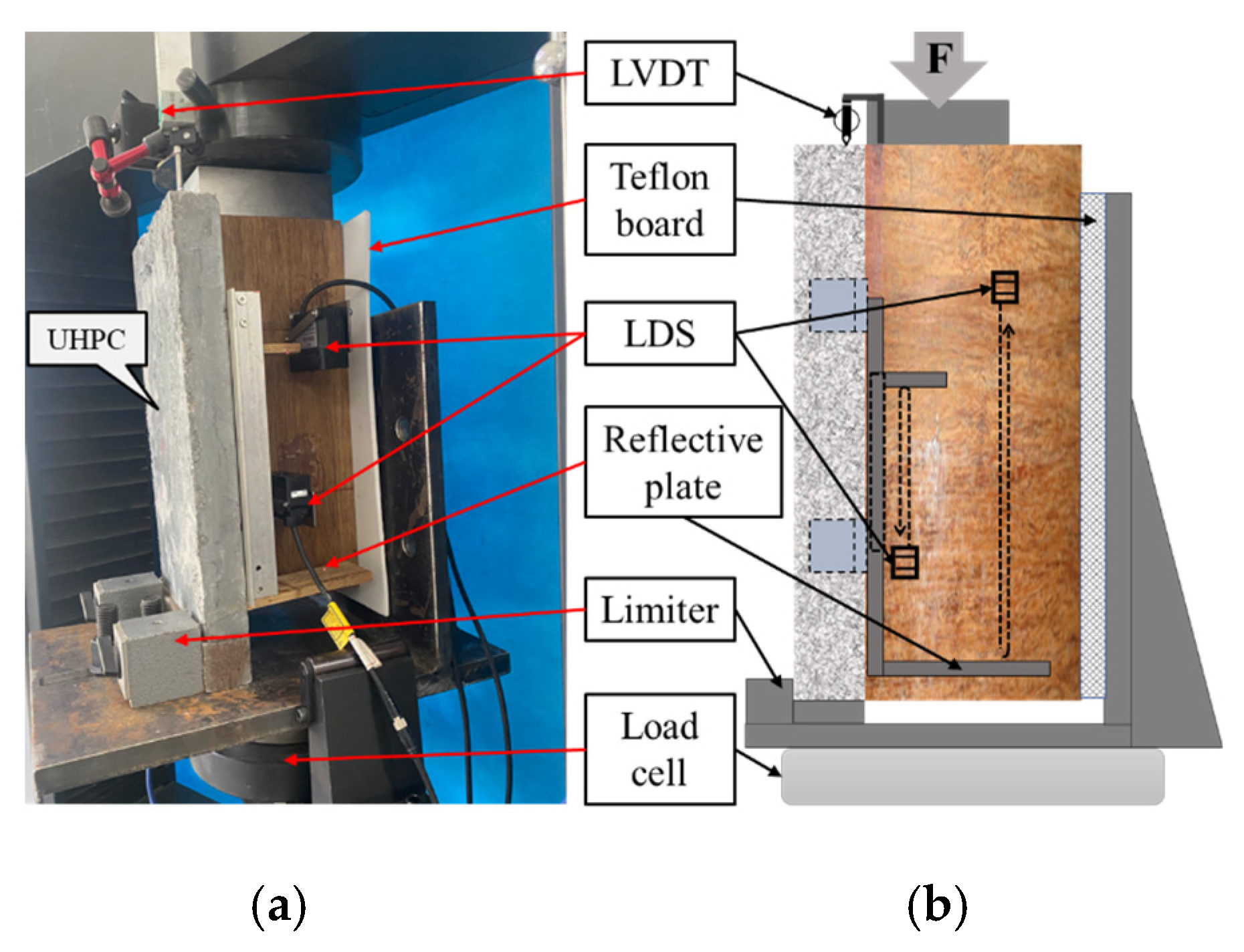Materials 18 01224 g003