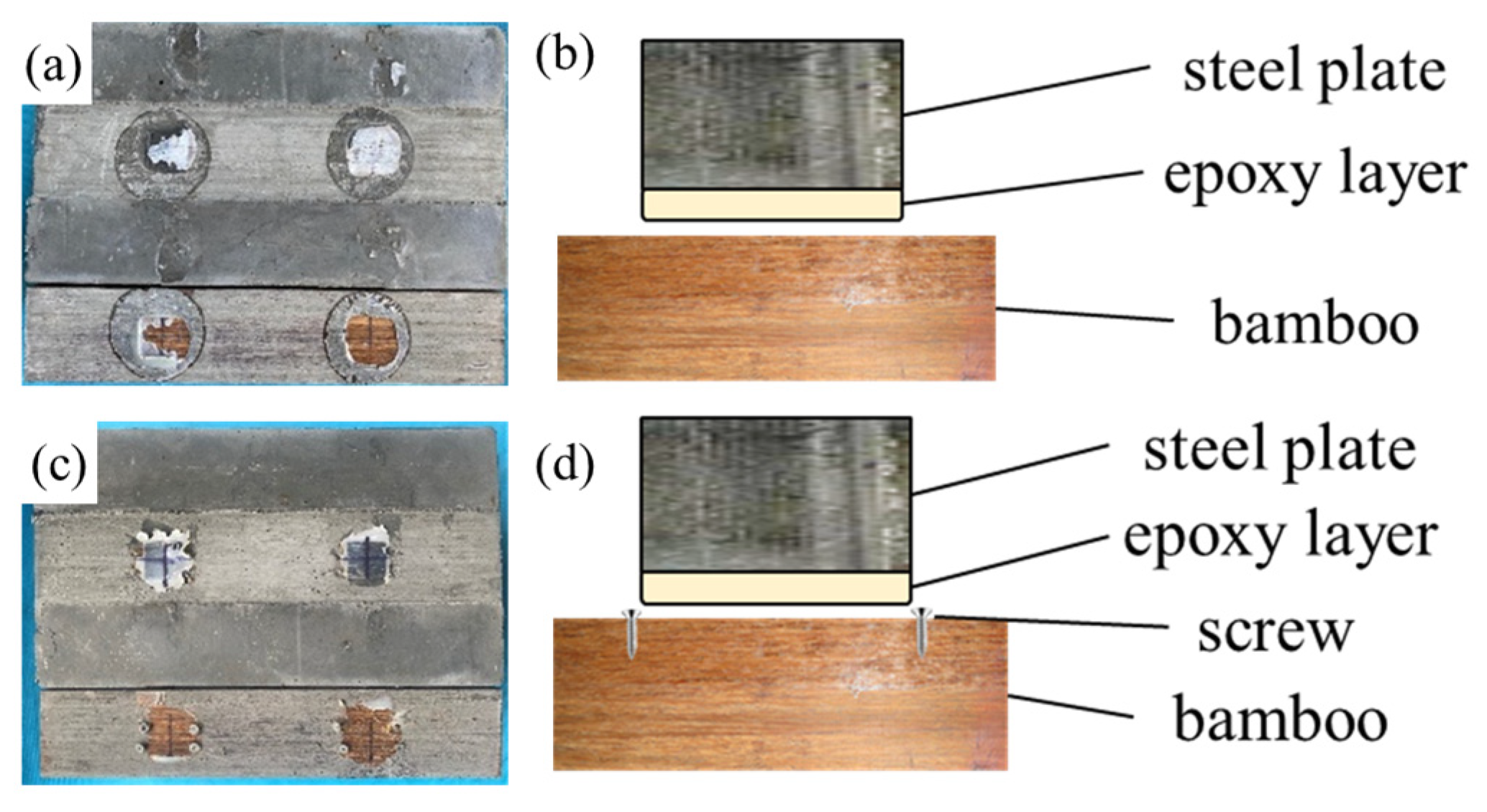 Materials 18 01224 g004
