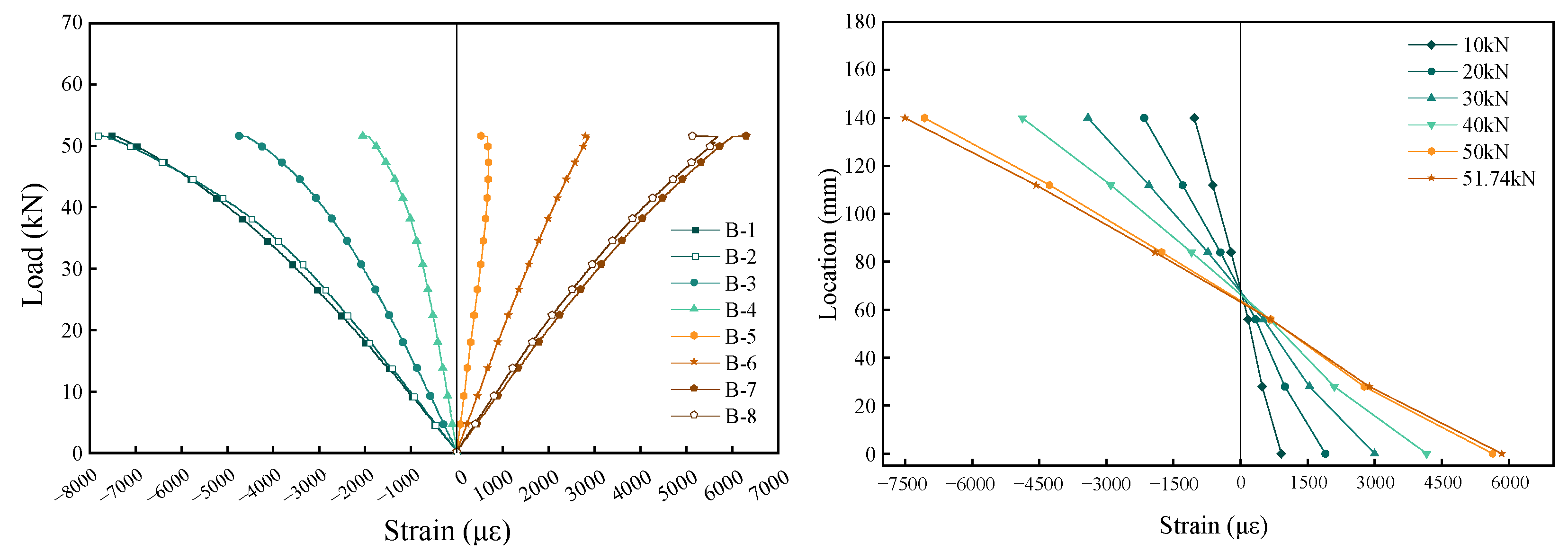 Materials 18 01224 g011