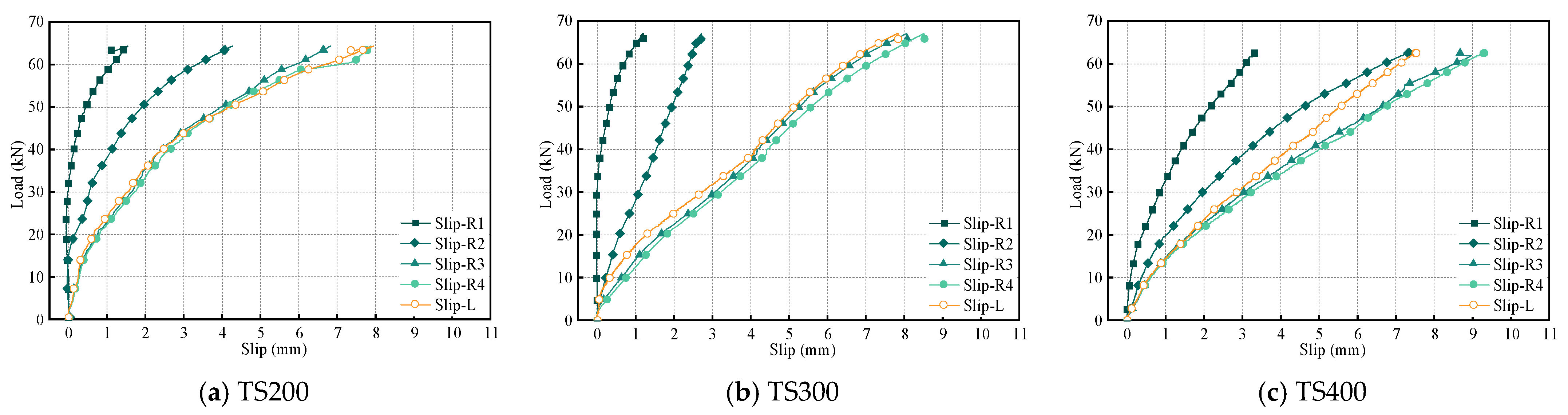 Materials 18 01224 g015