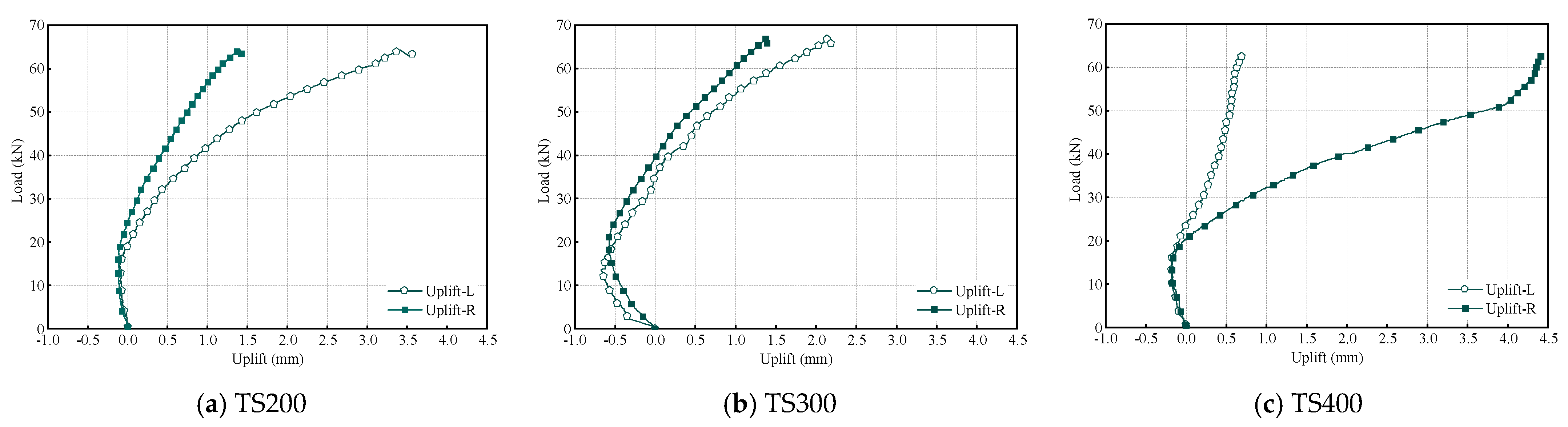 Materials 18 01224 g016