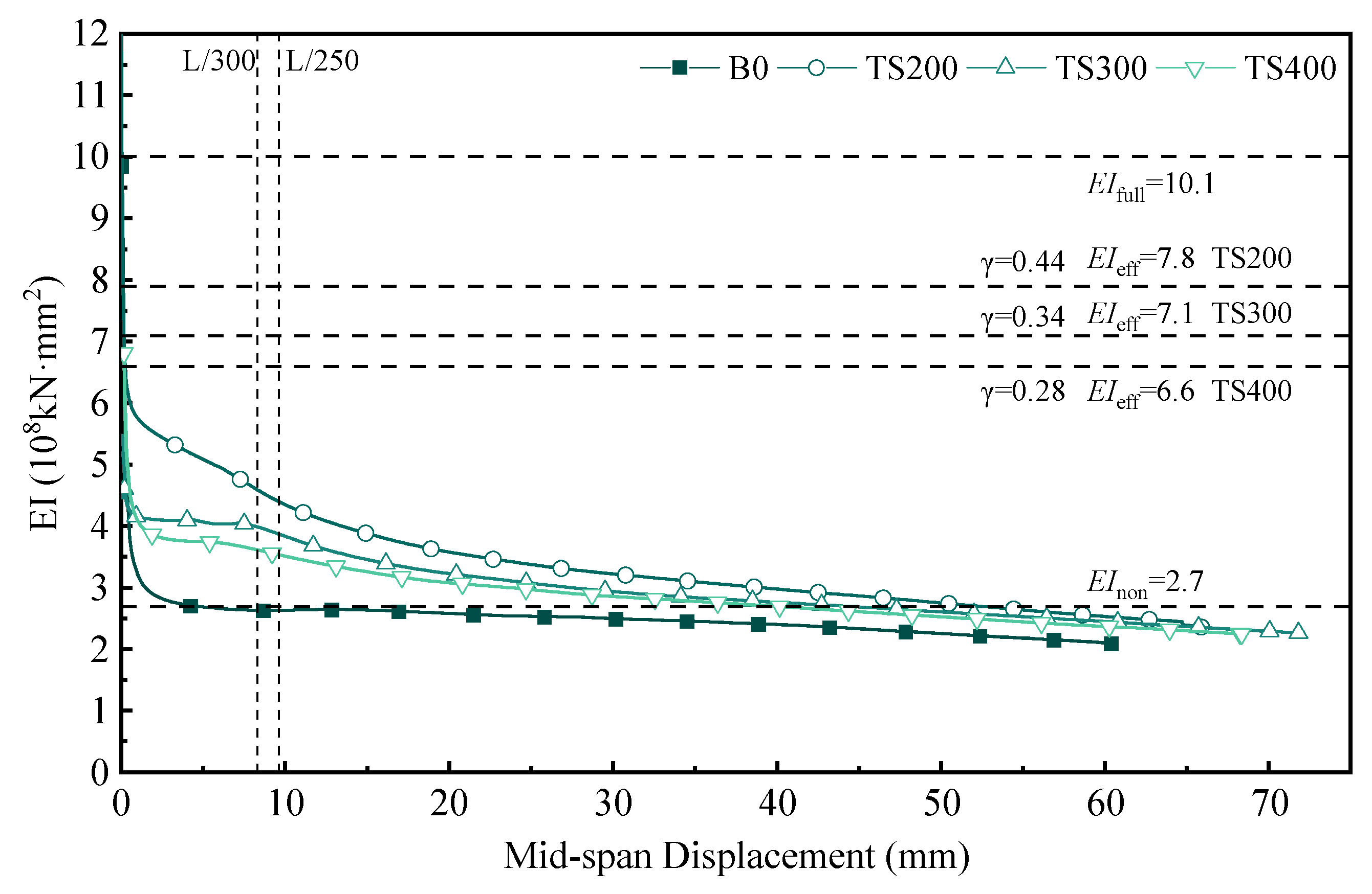 Materials 18 01224 g017
