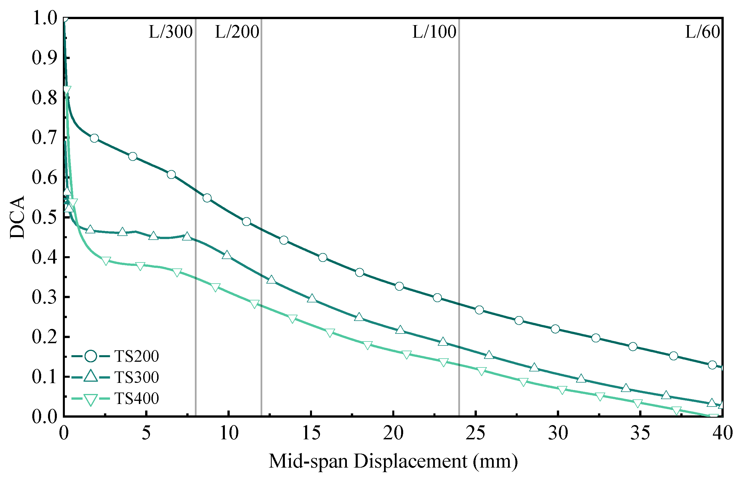 Materials 18 01224 g018