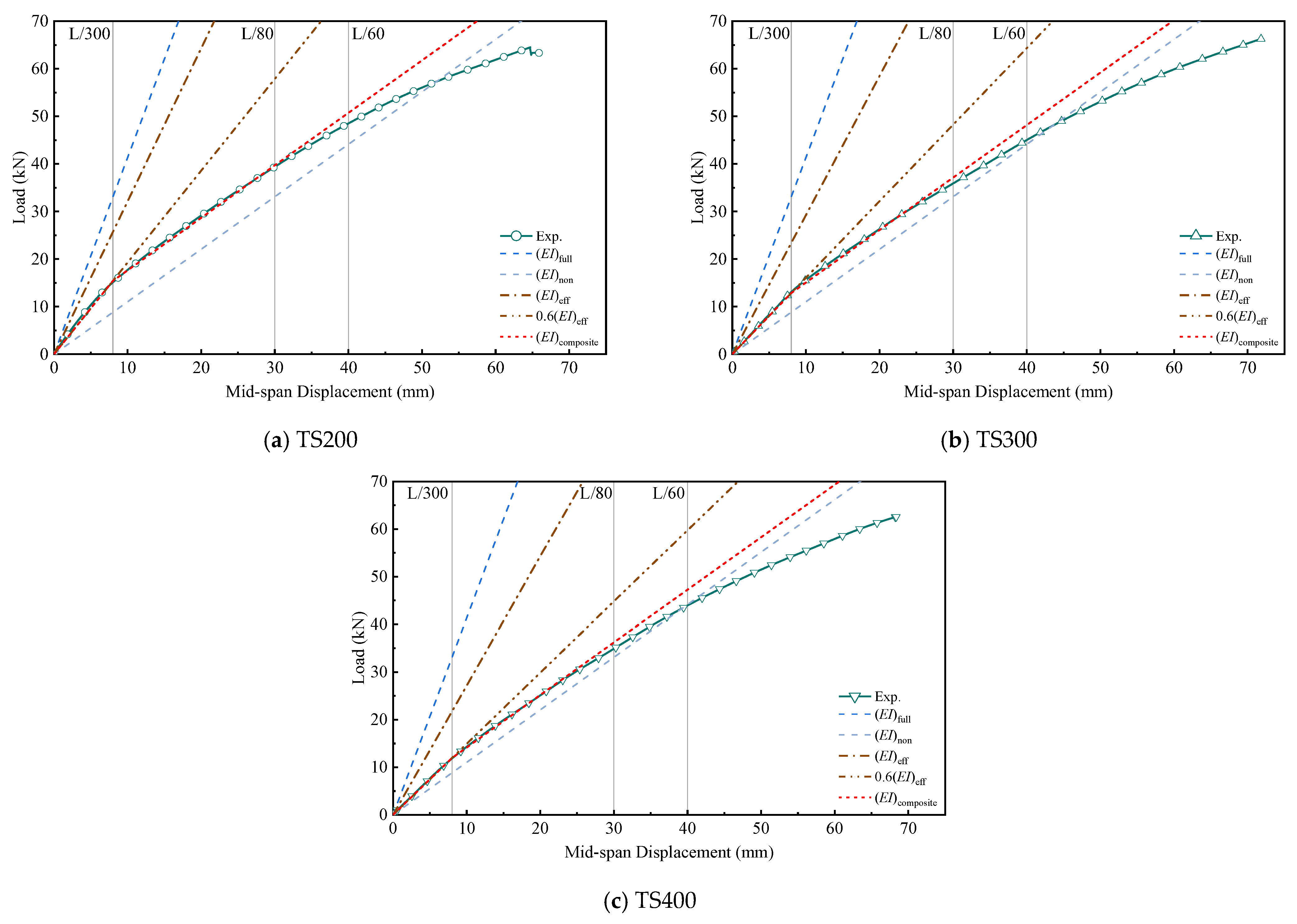 Materials 18 01224 g019