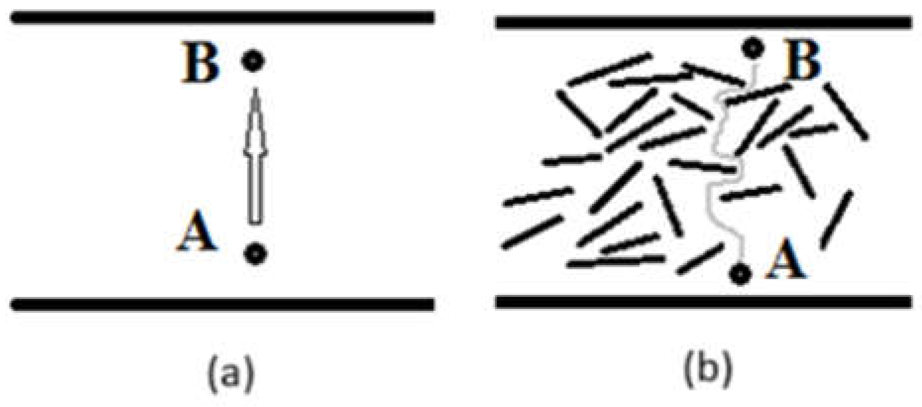 Materials 18 01226 g006