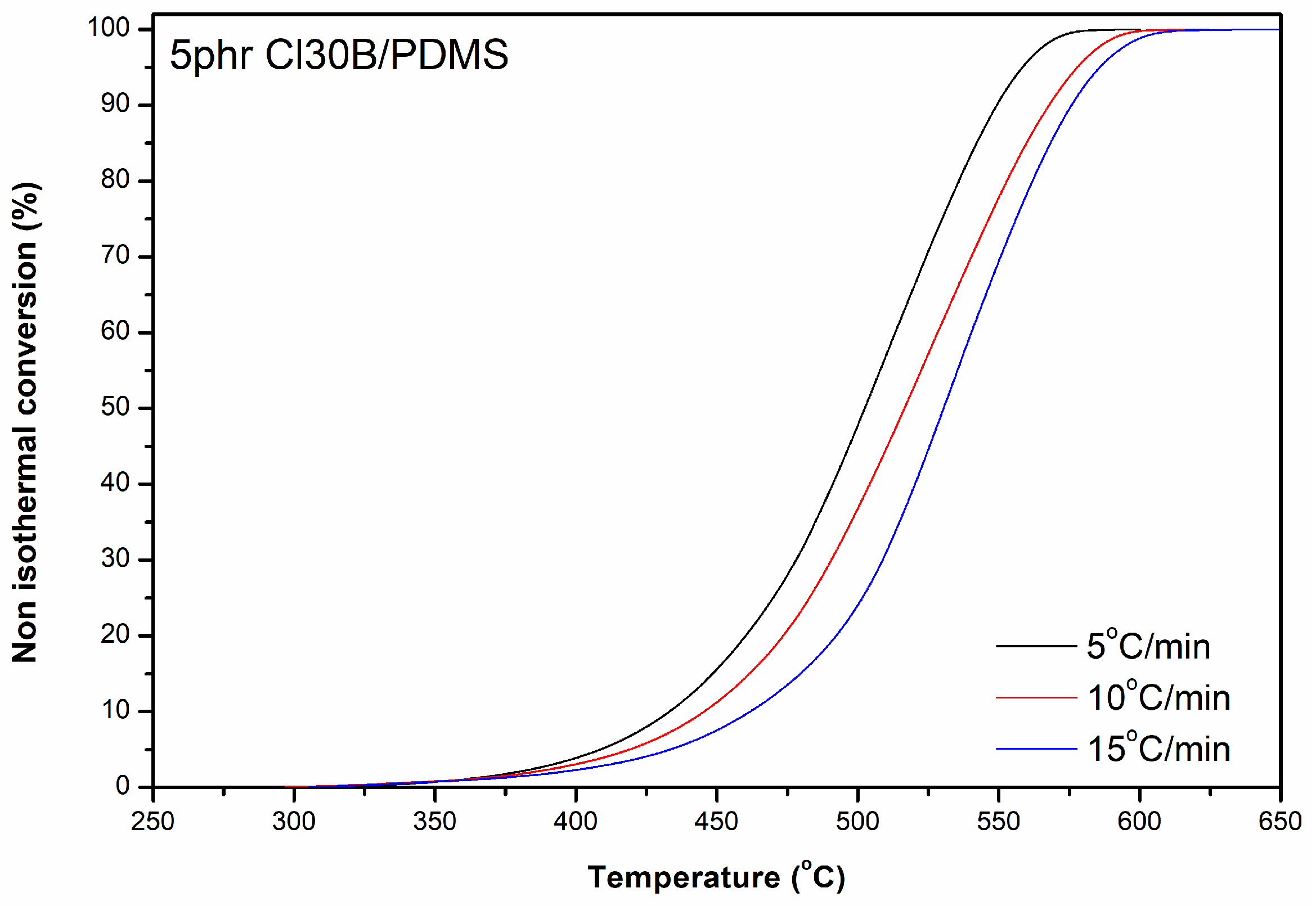 Materials 18 01226 g007