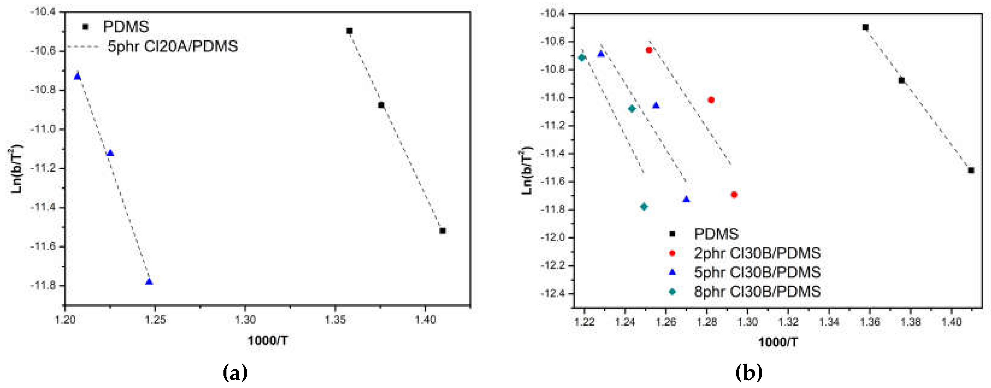 Materials 18 01226 g008