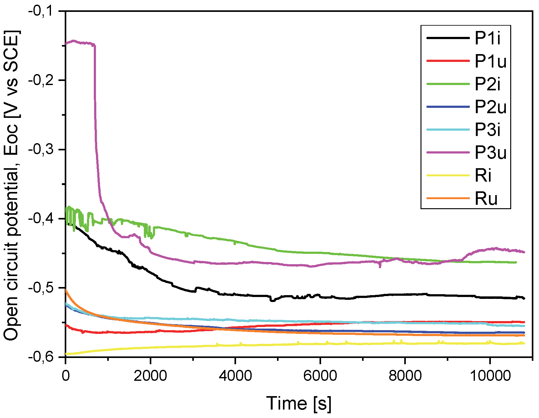 Materials 18 01227 g003 Materials 18 01227 g003