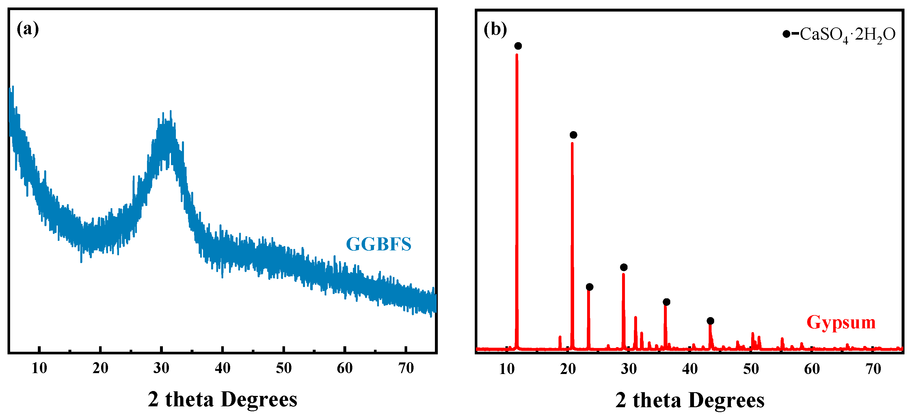 Materials 18 01228 g001