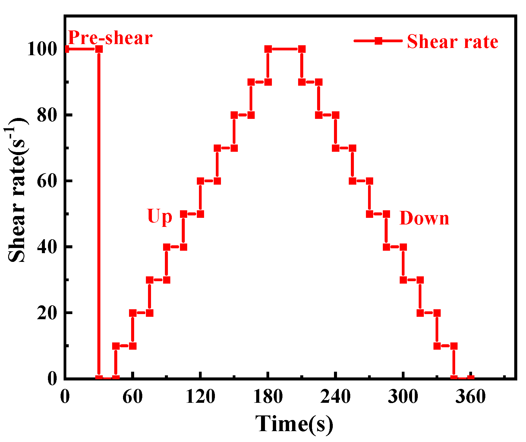 Materials 18 01228 g004