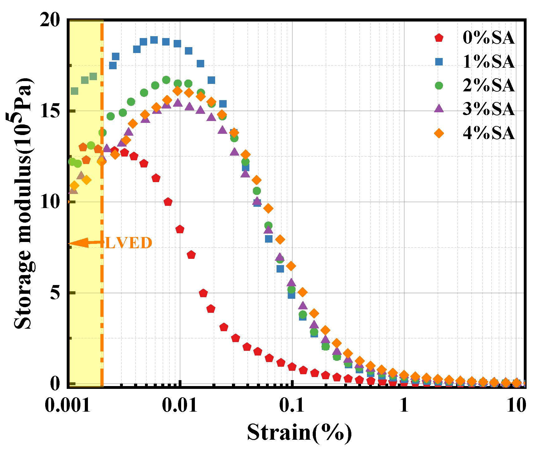 Materials 18 01228 g005