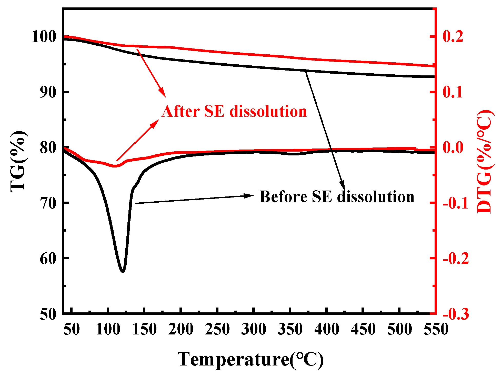Materials 18 01228 g006